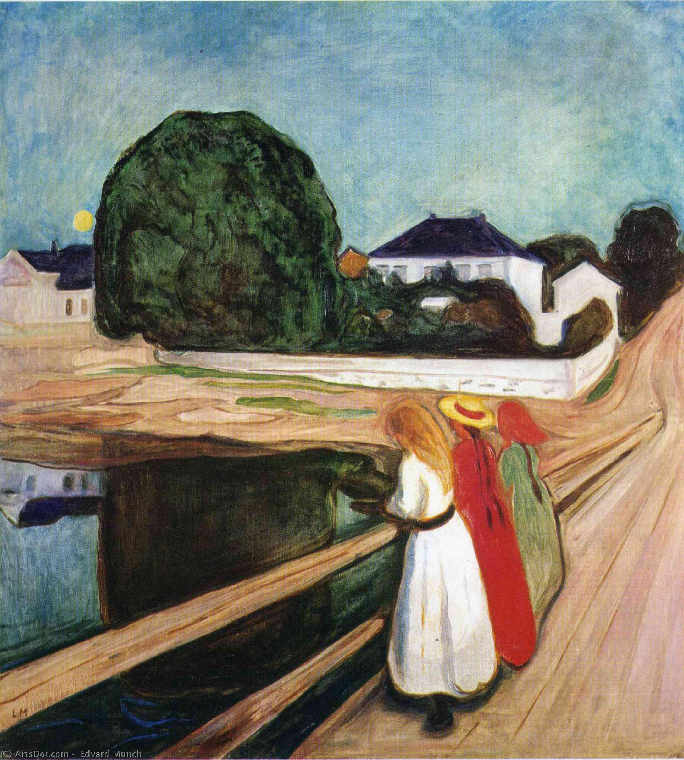 Untitled (5798) — Edvard Munch