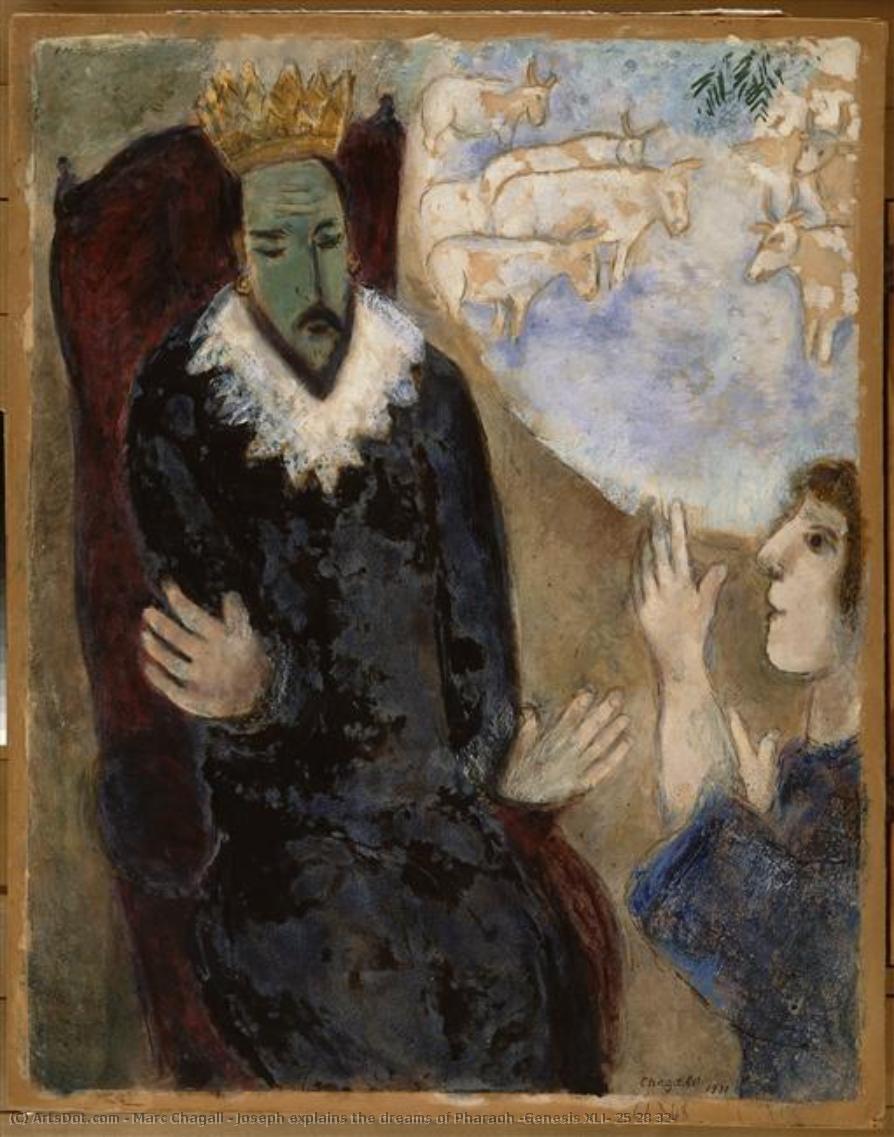 Joseph Explains The Dreams Of Pharaoh (genesis Xli, 25 28 32) — Marc Chagall