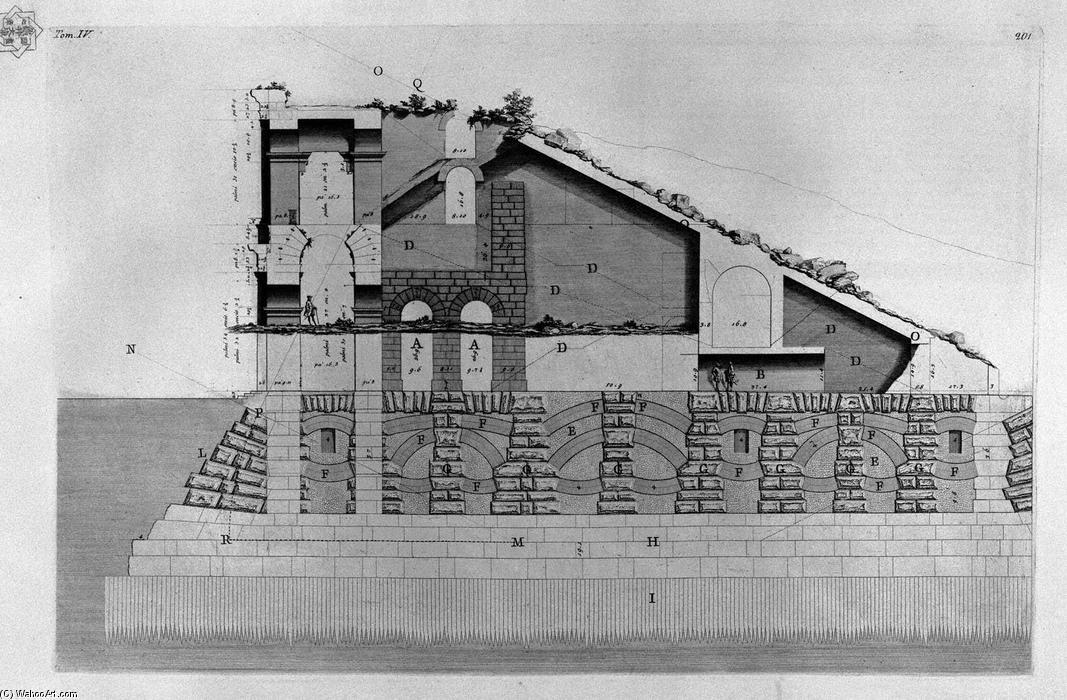 The Roman Antiquities, T. 4, Plate Xxx — Giovanni Battista Piranesi