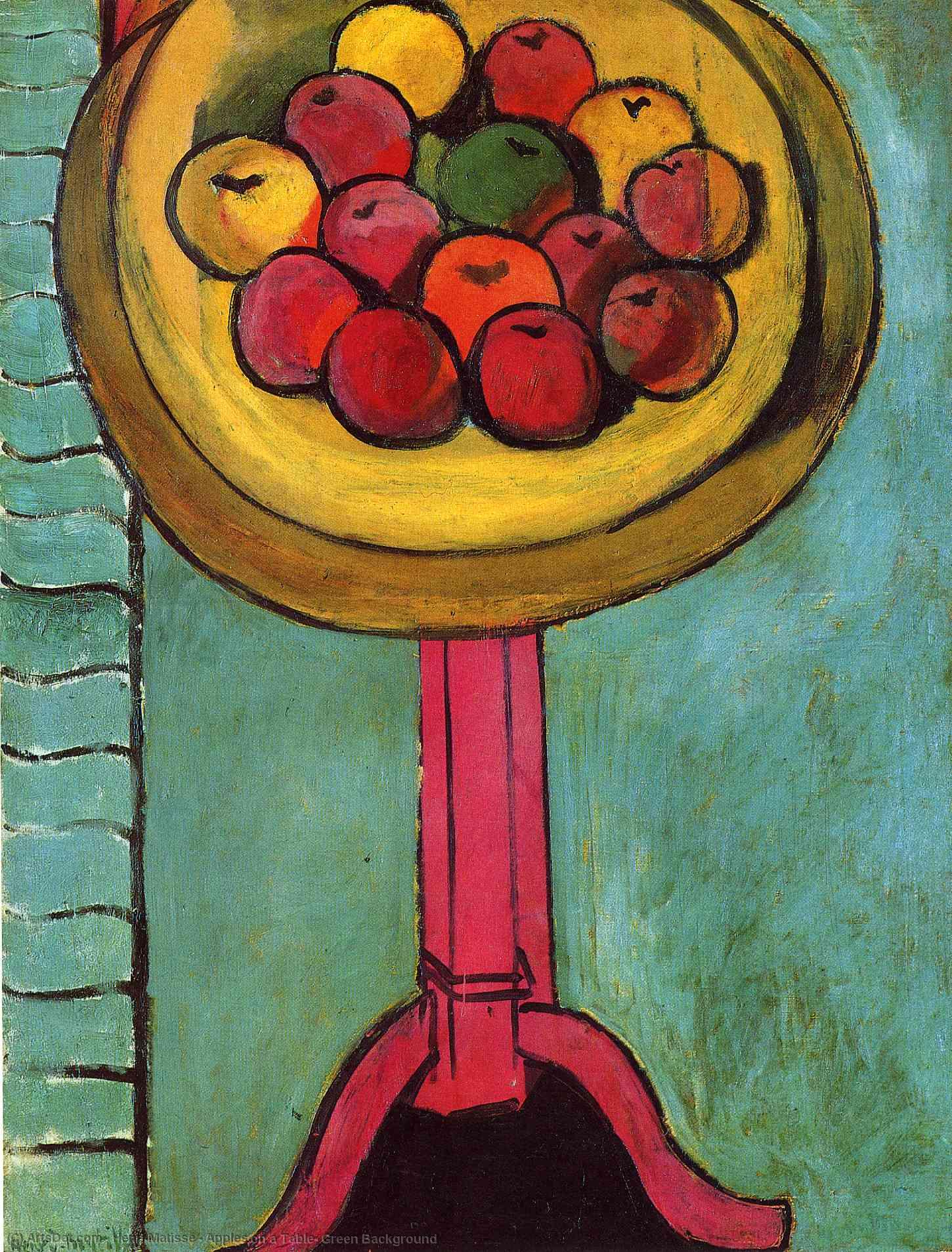 Apples On A Table, Green Background — Henri Matisse