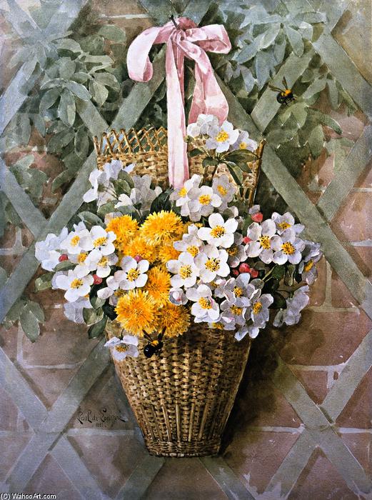 Hanging Basket — Raoul De Longpre