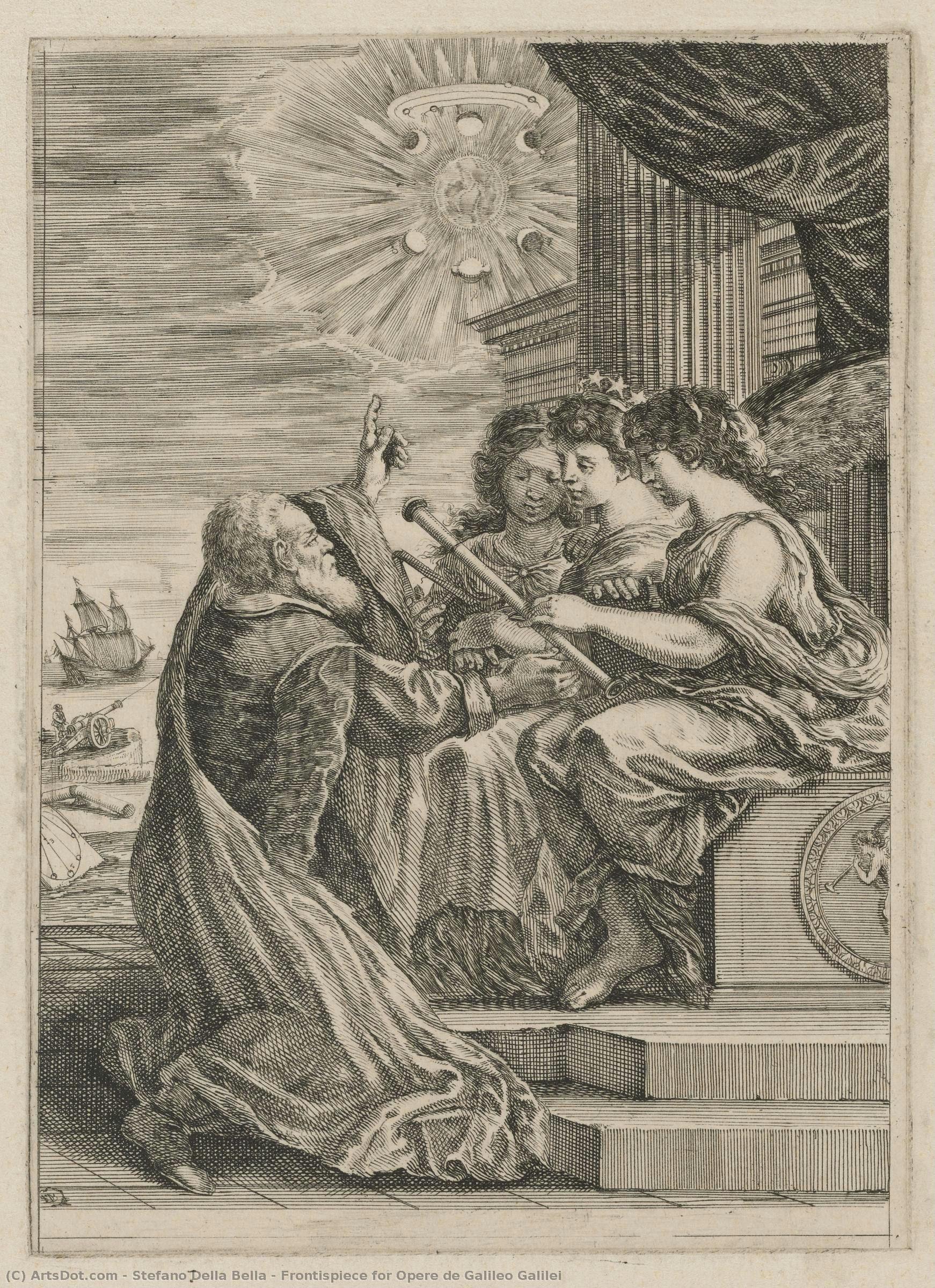 Frontispiece For Opere De Galileo Galilei — Stefano Della Bella