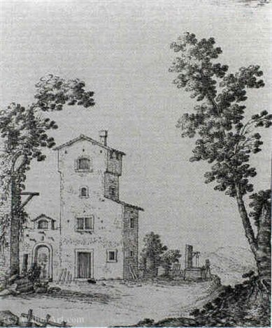 Maid Drawing Water From A Well Near A Farmhouse — Giulio Parigi
