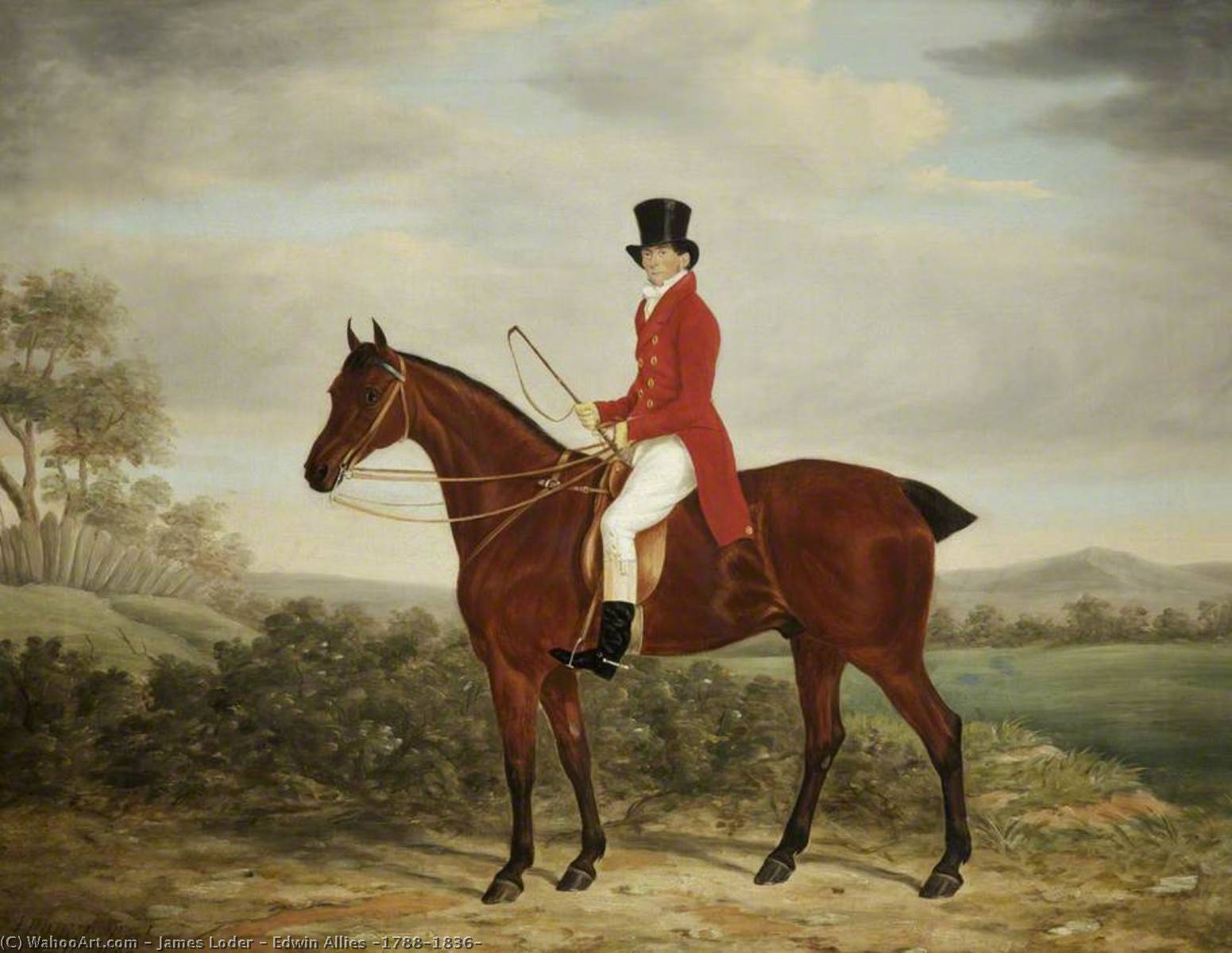 Edwin Allies (1788–1836) — James Loder