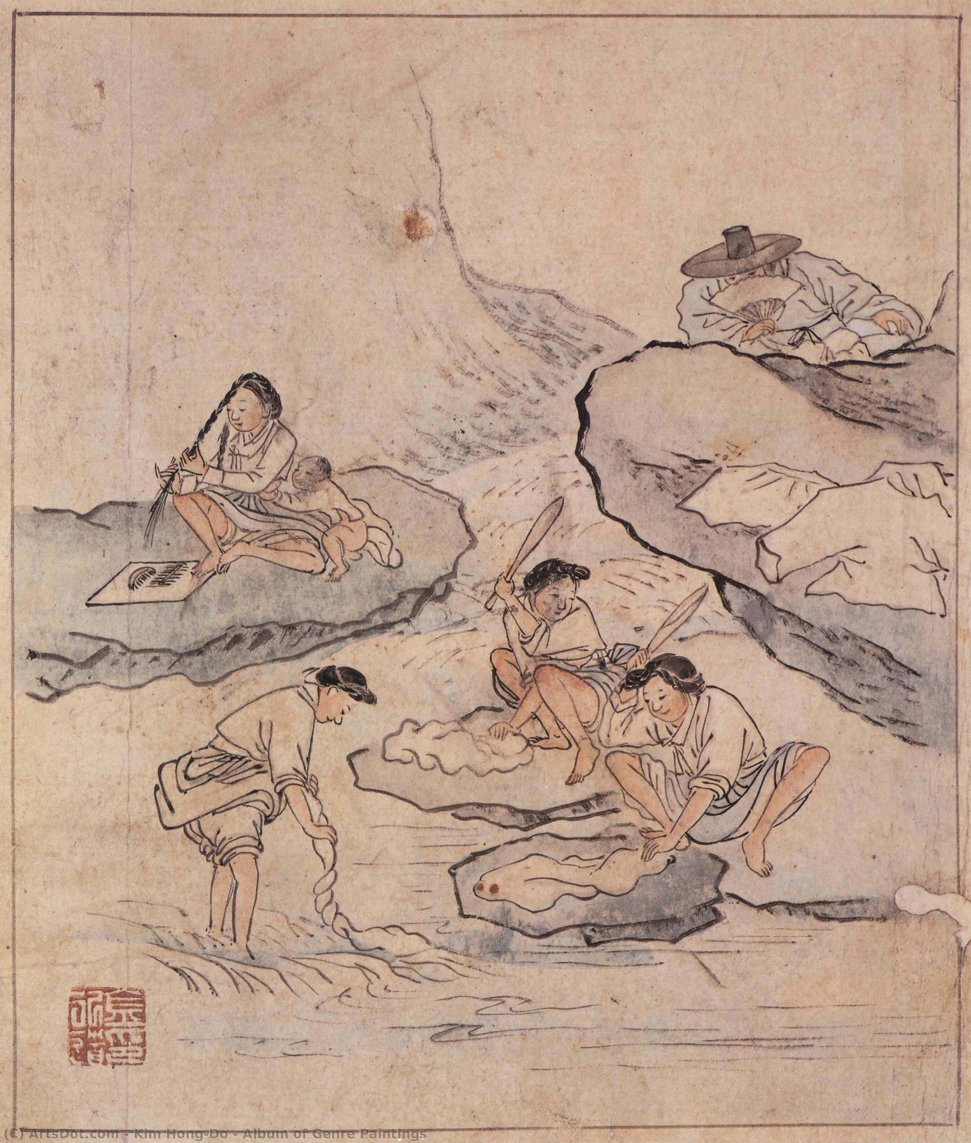 Album Of Genre Paintings — Kim Hong-do