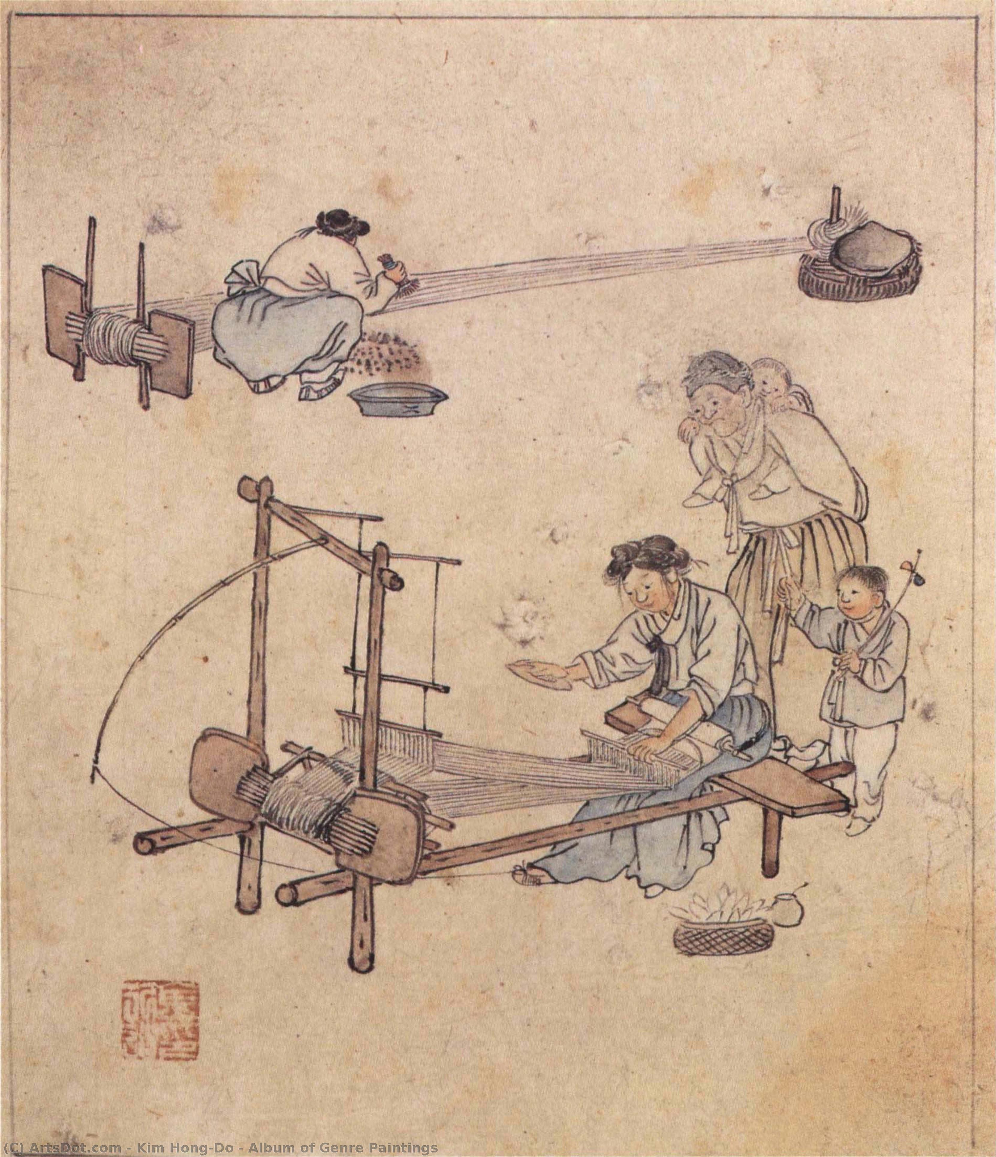 Album Of Genre Paintings — Kim Hong-do