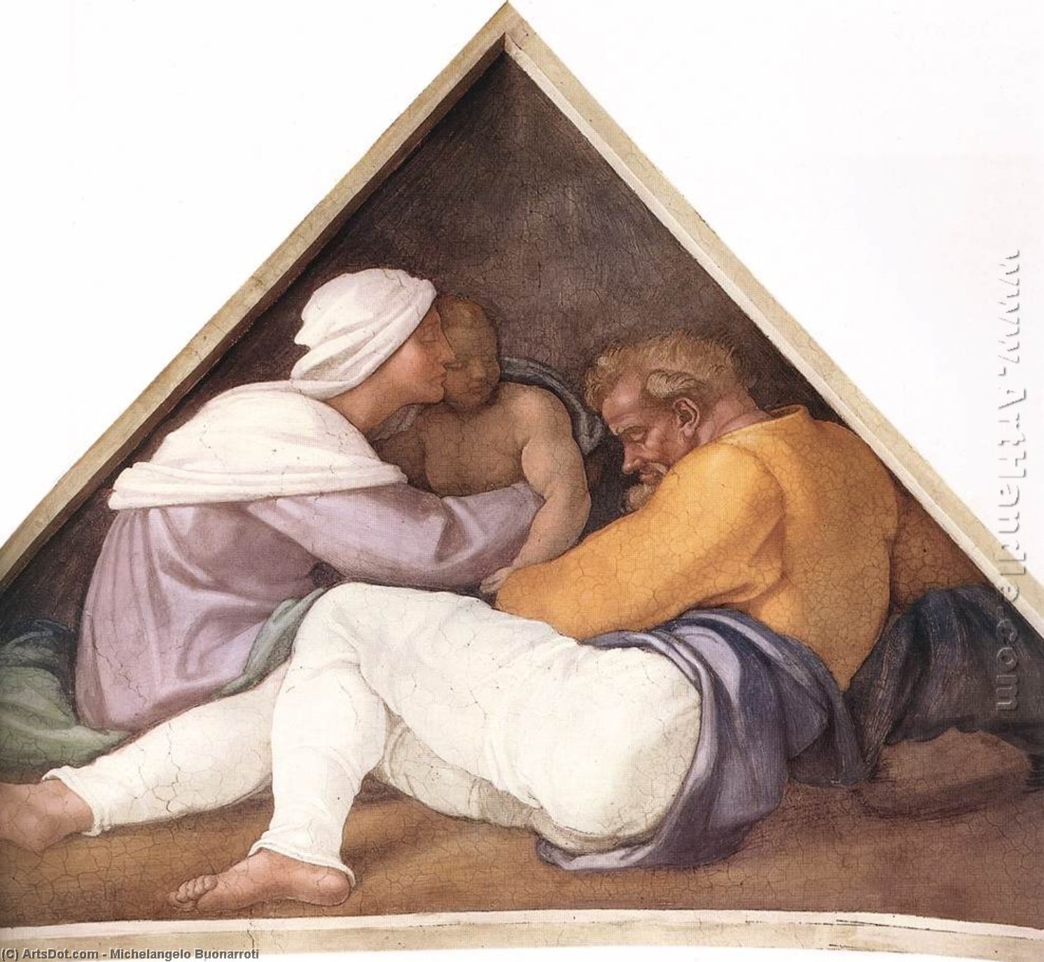 Antepasados De Cristo: Figuras (16) — Miguel Ángel