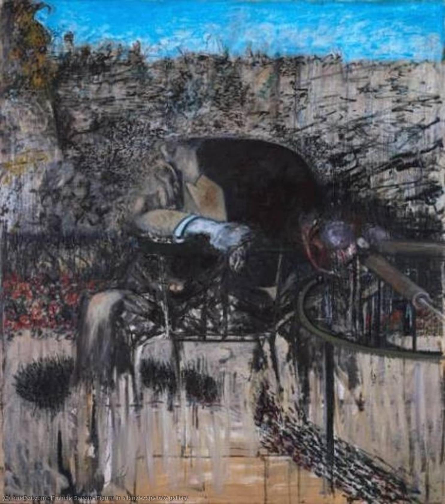 Figure In A Landscape Tate Gallery — Francis Bacon