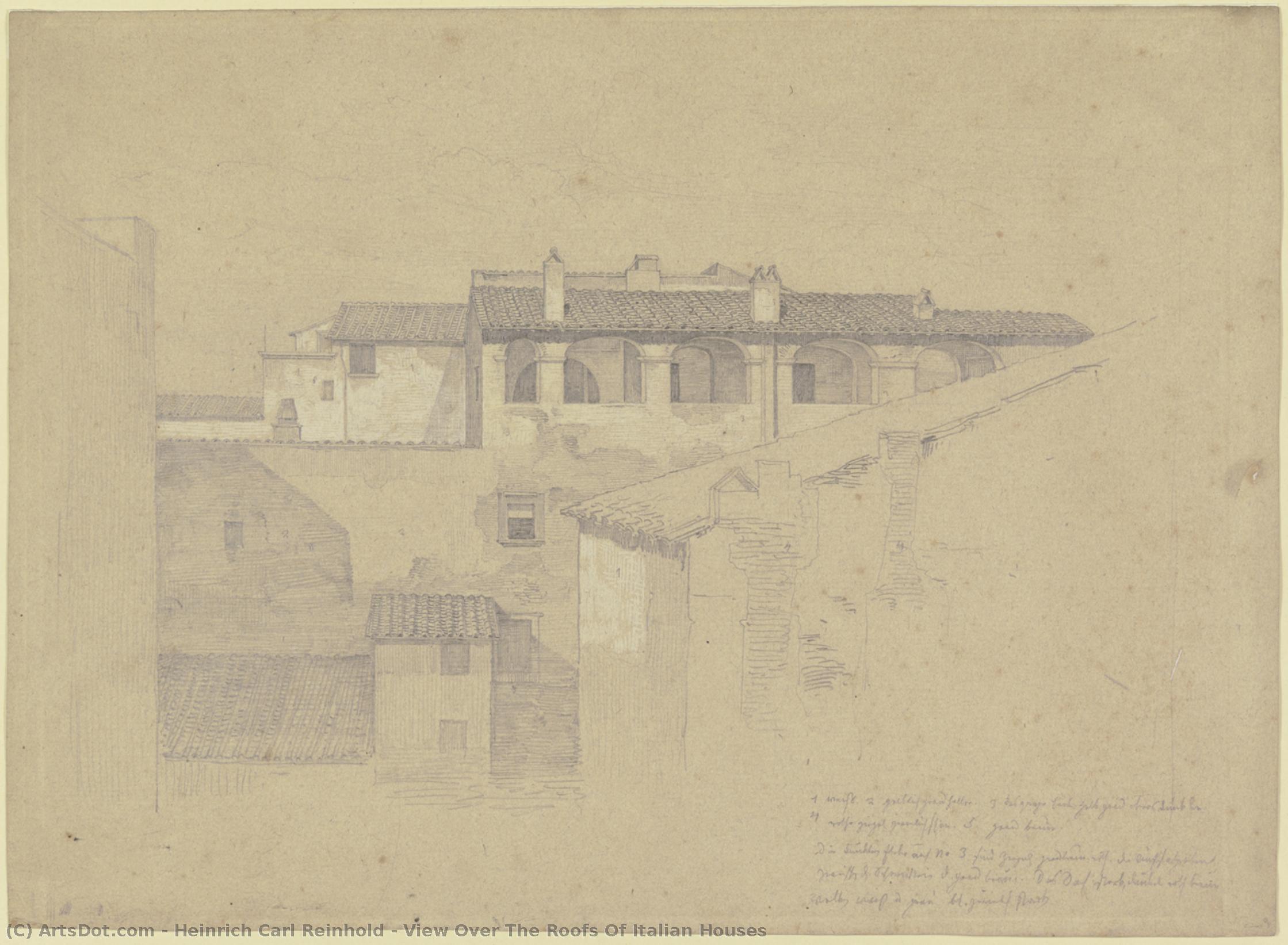 View Over The Roofs Of Italian Houses — Heinrich Carl Reinhold