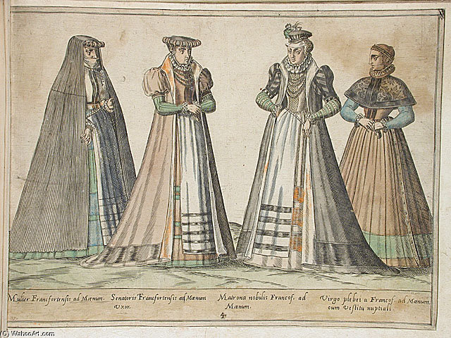 Omnium Pene Europae, Asiae, Aphricae Atque Americae Gentium Habitus_37 — Abraham De Bruyn