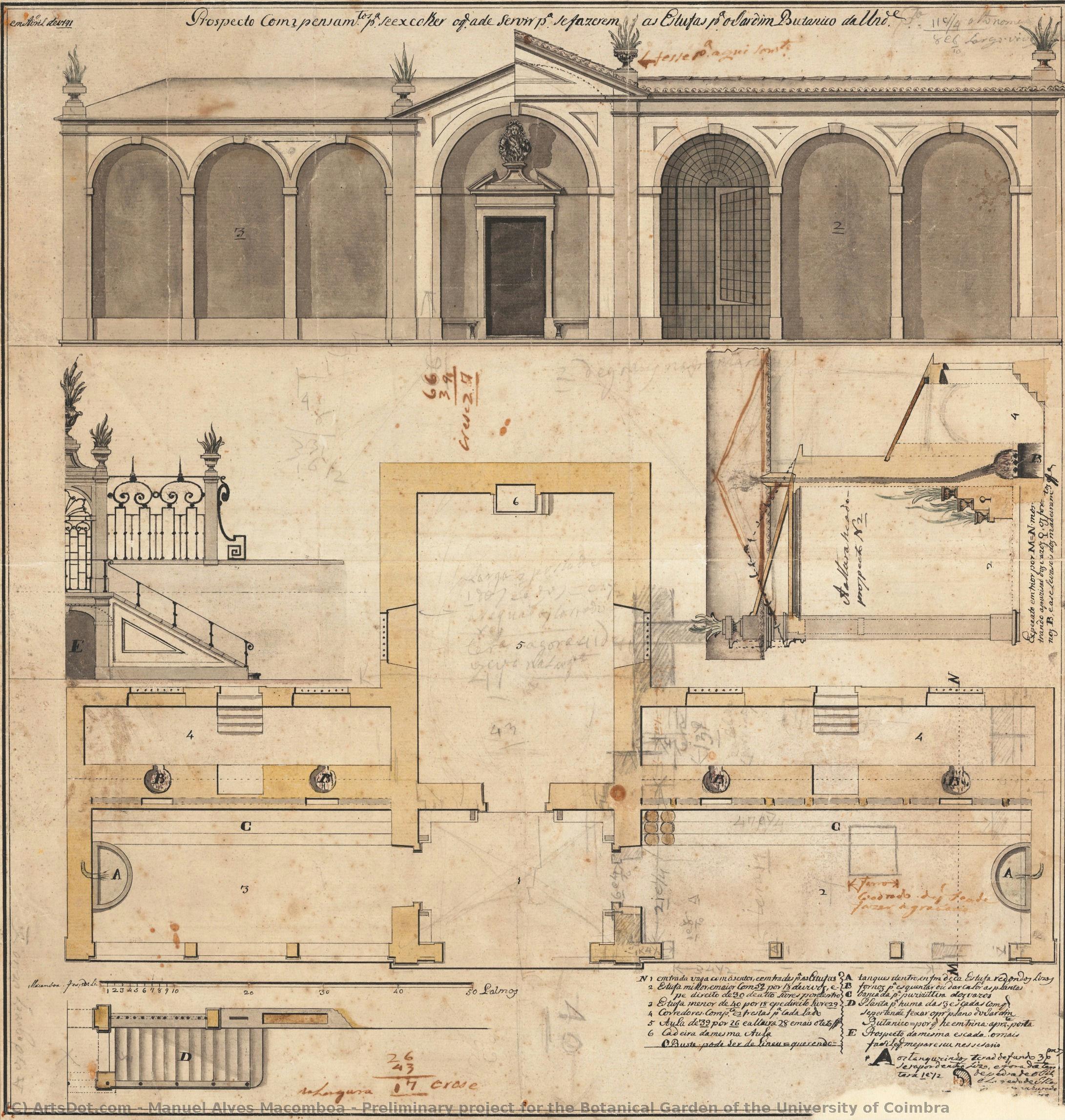 Preliminary Project For The Botanical Garden Of The University Of Coimbra — Manuel Alves Macomboa