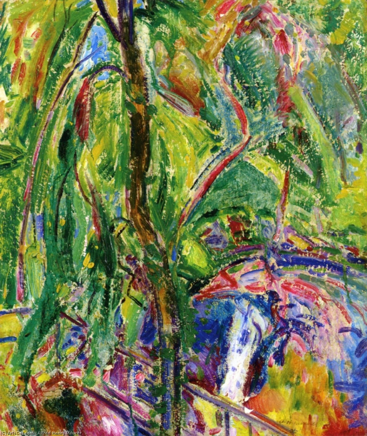 Landscape — Alfred Henry Maurer