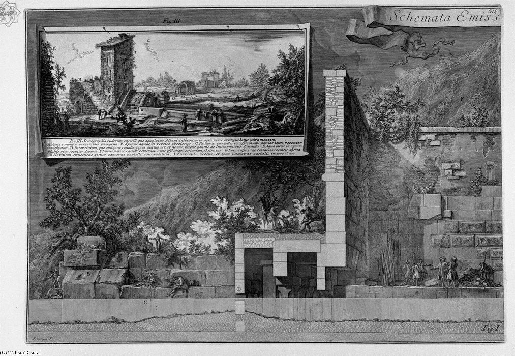 Emissary Of Lake Albano (sets And Sections) — Giovanni Battista Piranesi