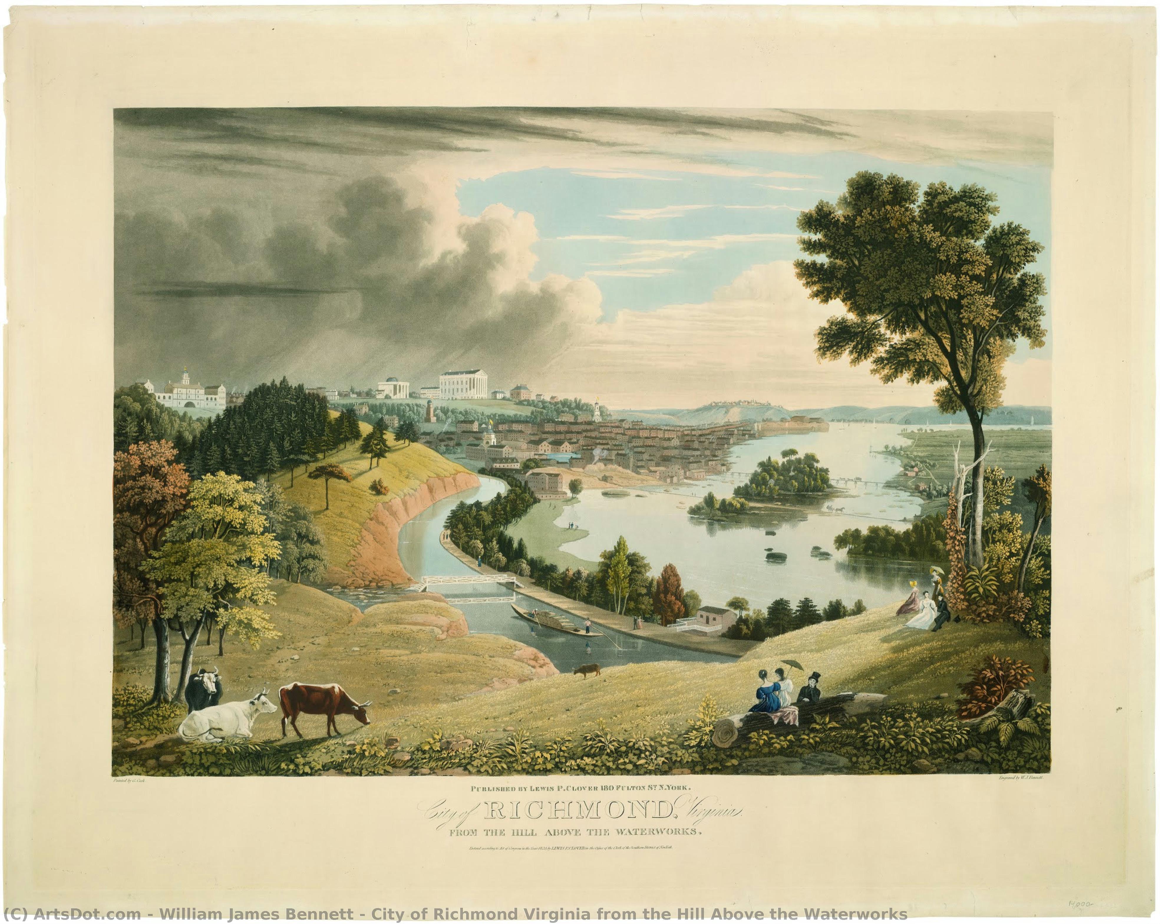 City Of Richmond Virginia From The Hill Above The Waterworks — William James Bennett