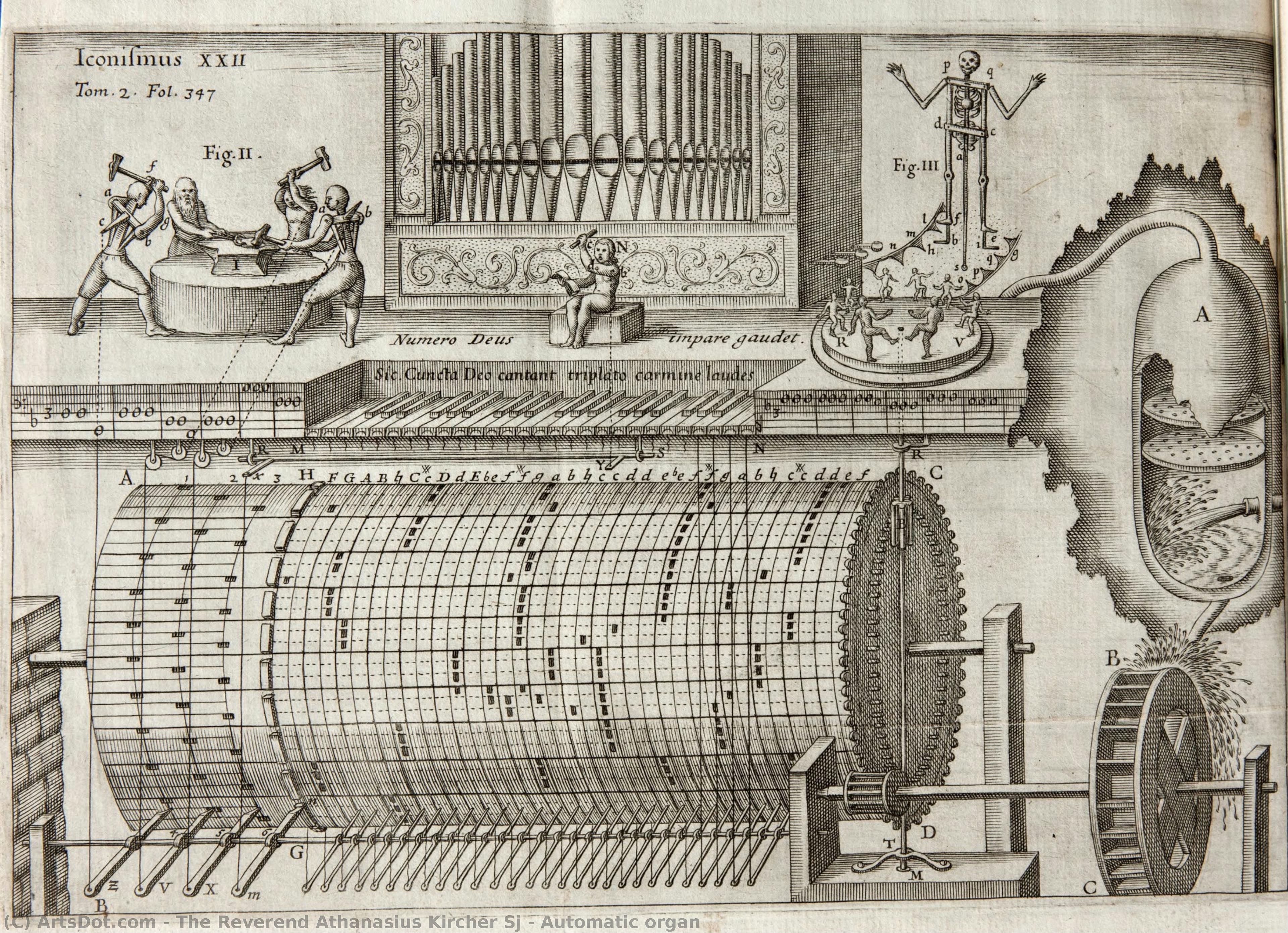 Automatic Organ — The Reverend Athanasius Kircher Sj