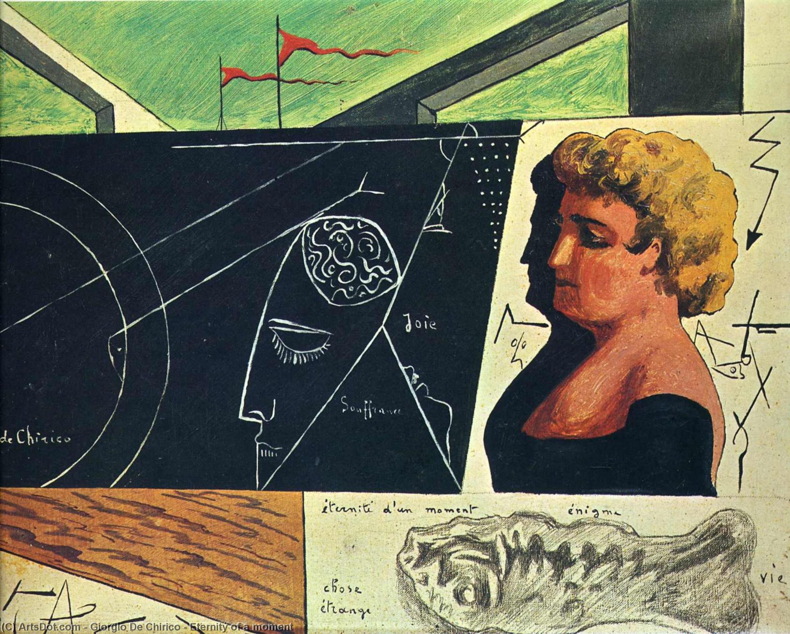 Ewigkeit Eines Augenblicks — Giorgio De Chirico