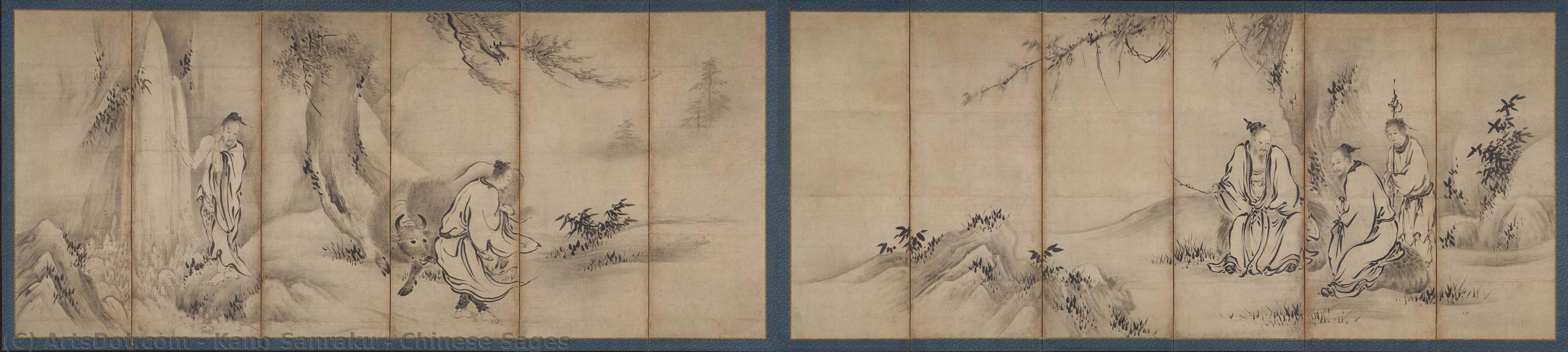 Chinese Sages — Kano Sanraku