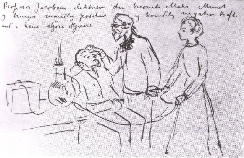 At The Clinic Of Dr. Jacobson — Edvard Munch