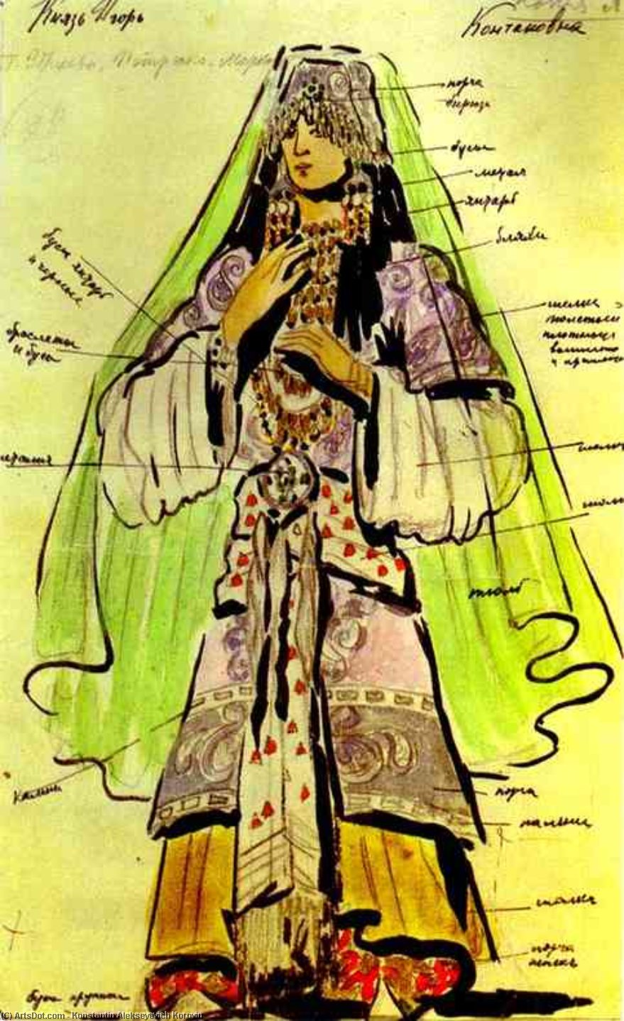 Konchakovna — Konstantin Alexeievitch Korovin