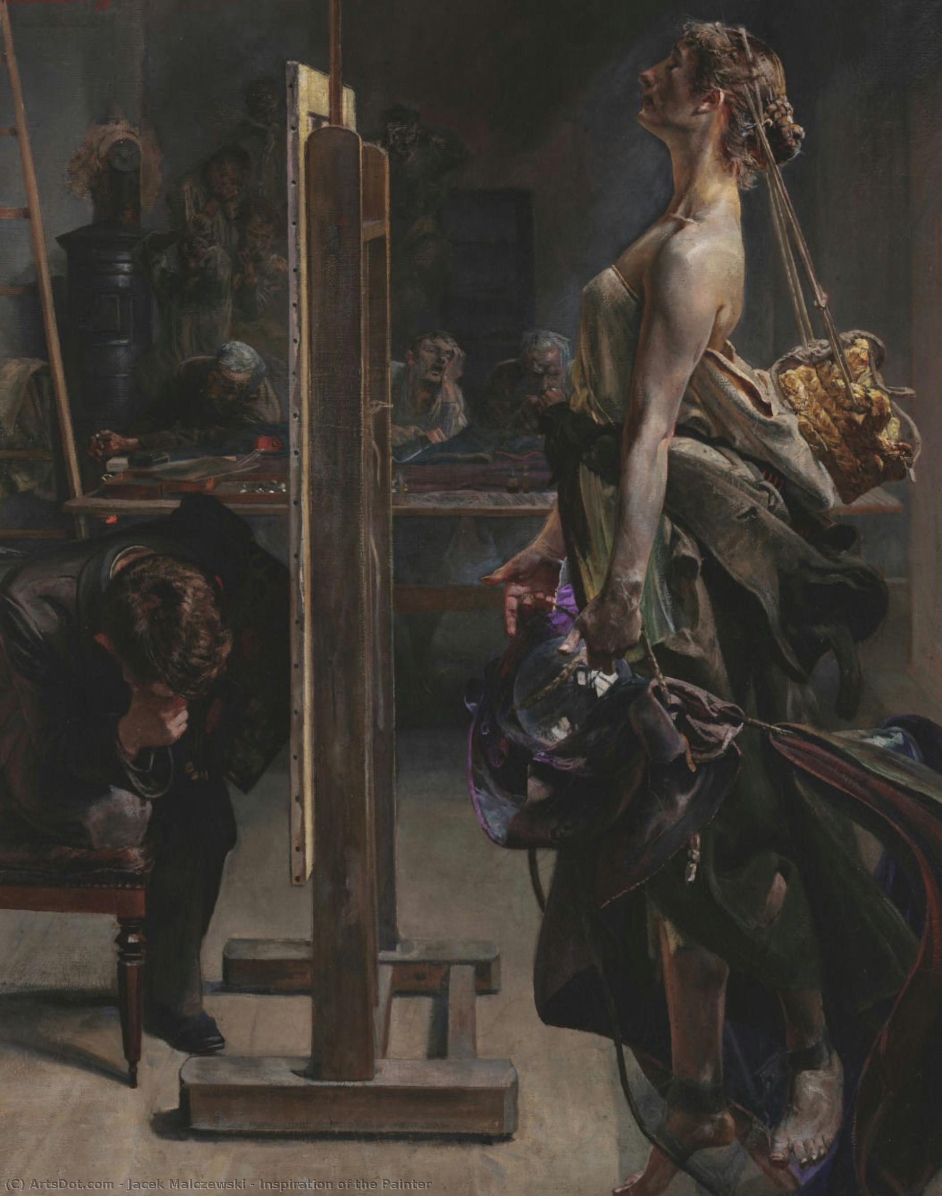 Inspiration Of The Painter — Jacek Malczewski