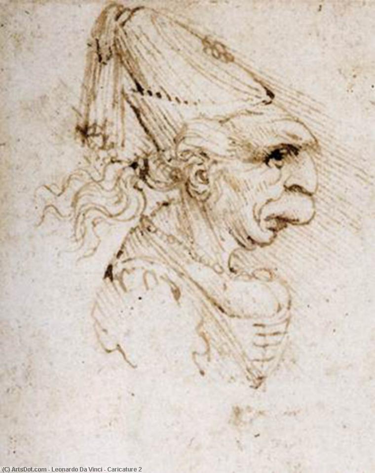 Caricature 2 — Leonardo Da Vinci