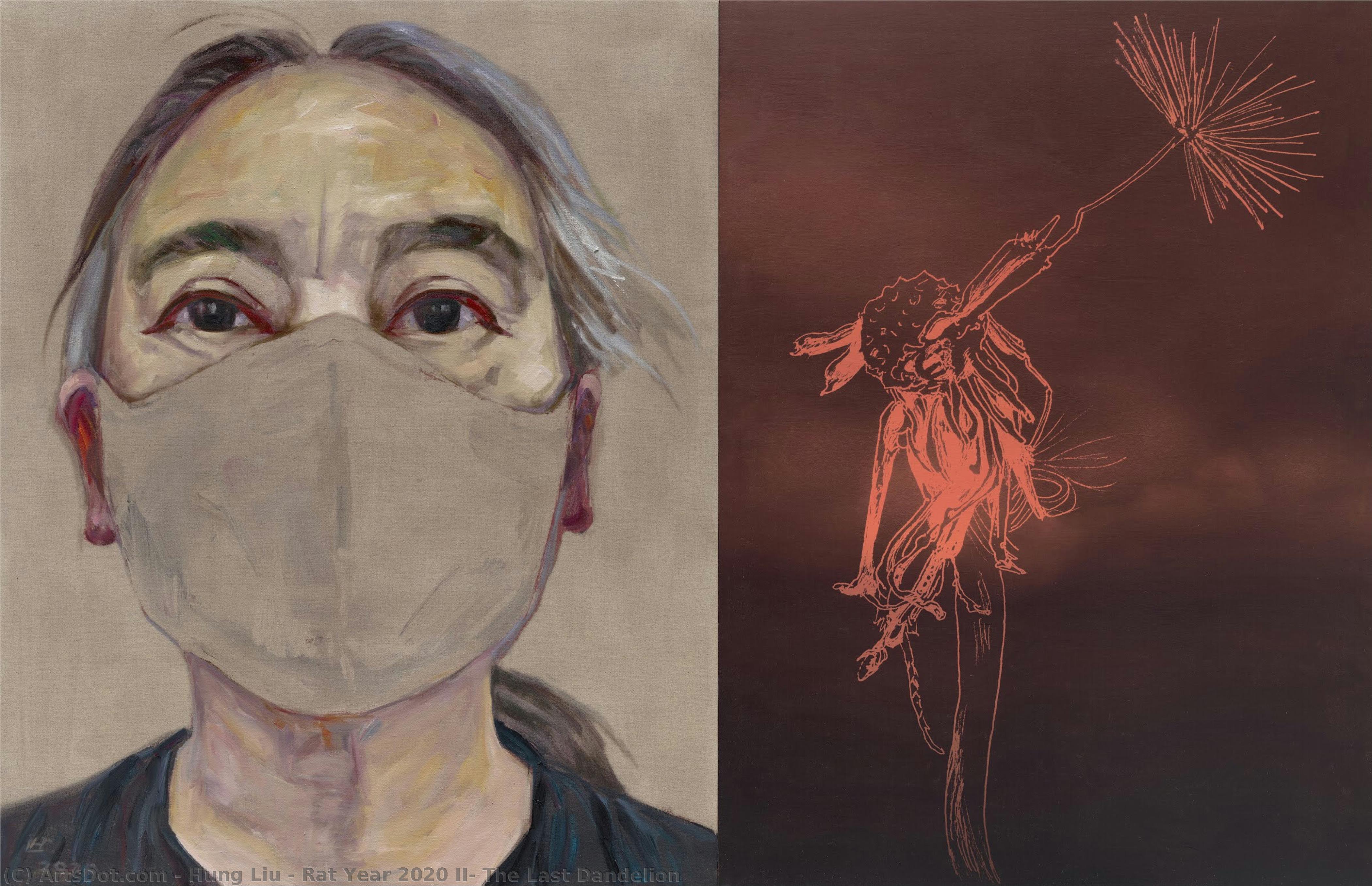 Rat Year 2020 Ii: The Last Dandelion — Hung Liu