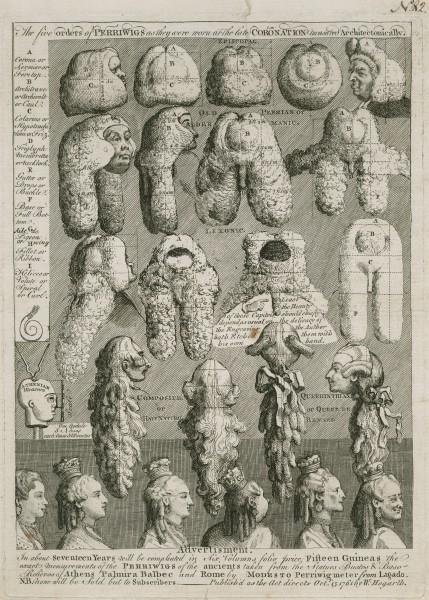 The Five Orders Of Perriwigs — William Hogarth