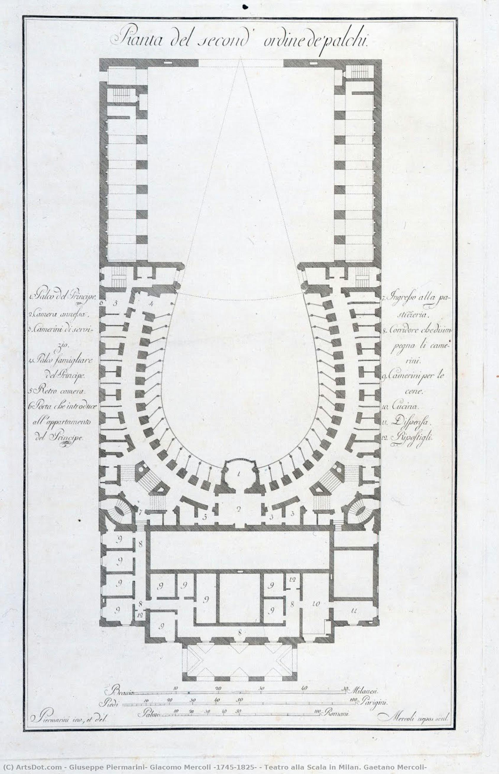 Teatro Alla Scala In Milan. Gaetano Mercoli — Giuseppe Piermarini, Giacomo Mercoli (1745-1825)
