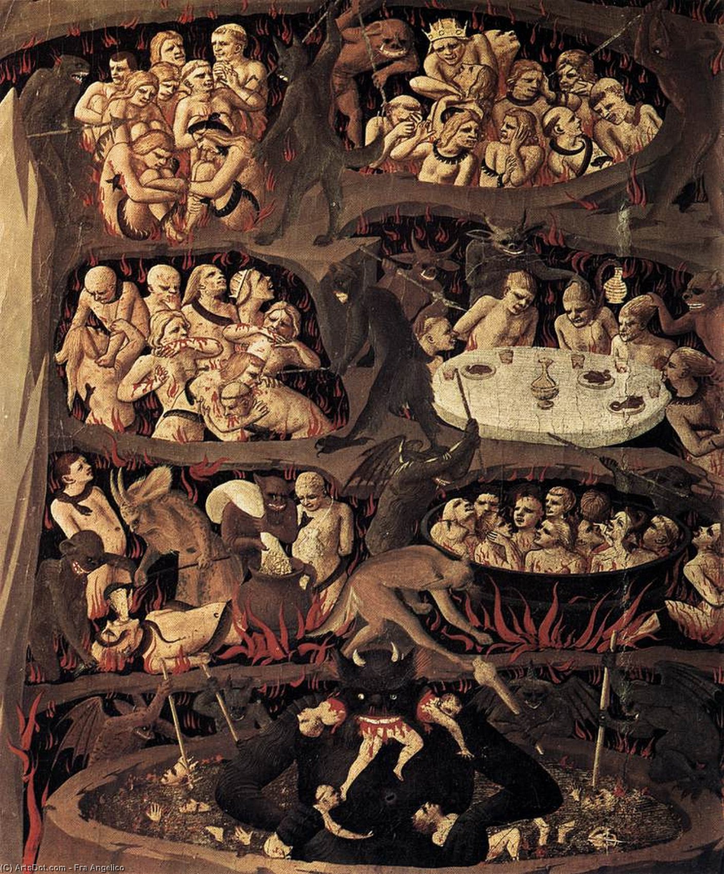 Last Judgement (detail) — Fra Angelico