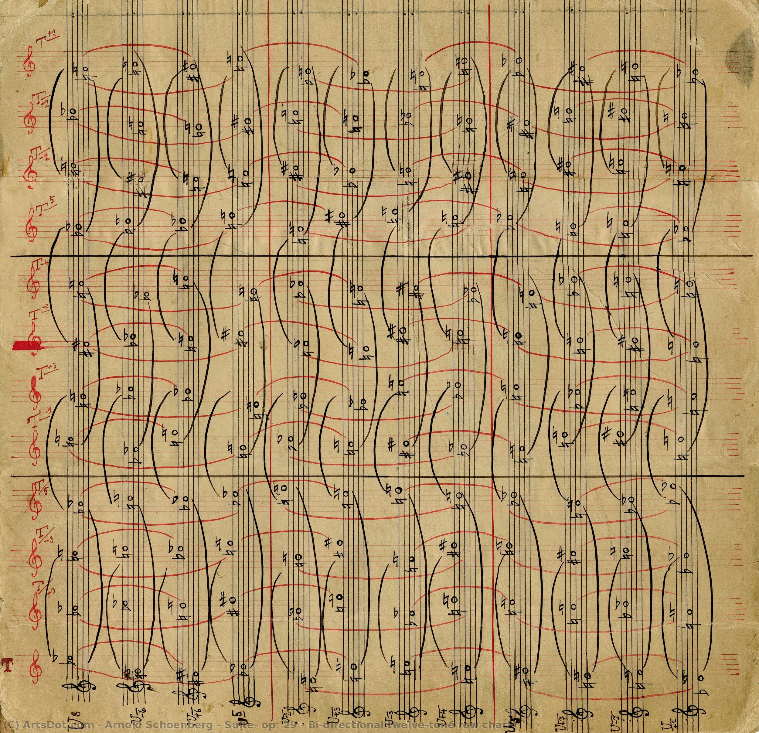 Suite, Op. 29 - Bi-directional Twelve-tone Row Chart — Arnold Šonberg