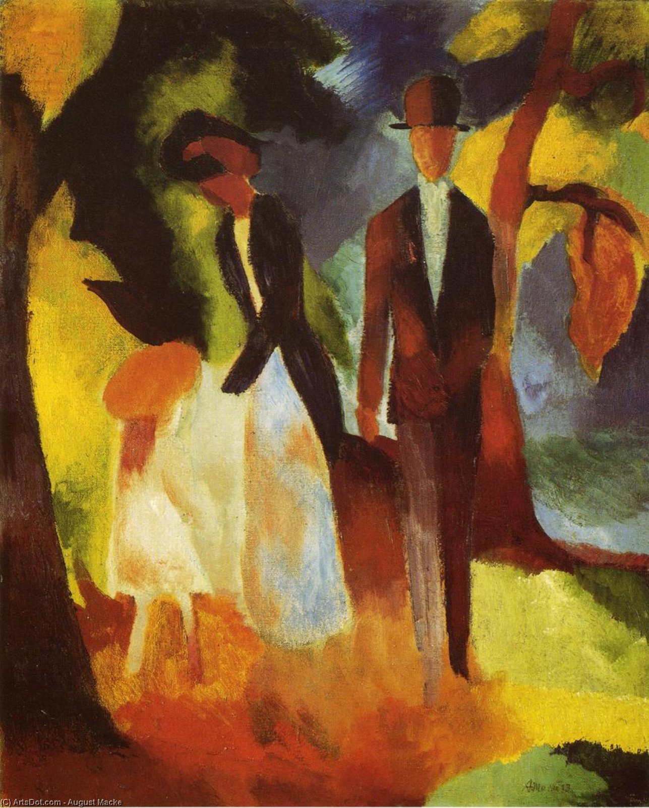 People By The Lake — August Macke