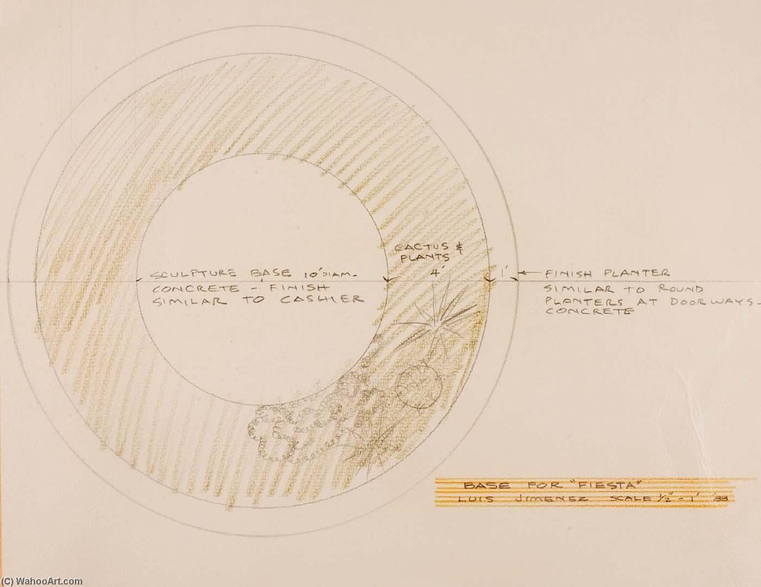 Fiesta (base Diagram) — Luis Jiménez