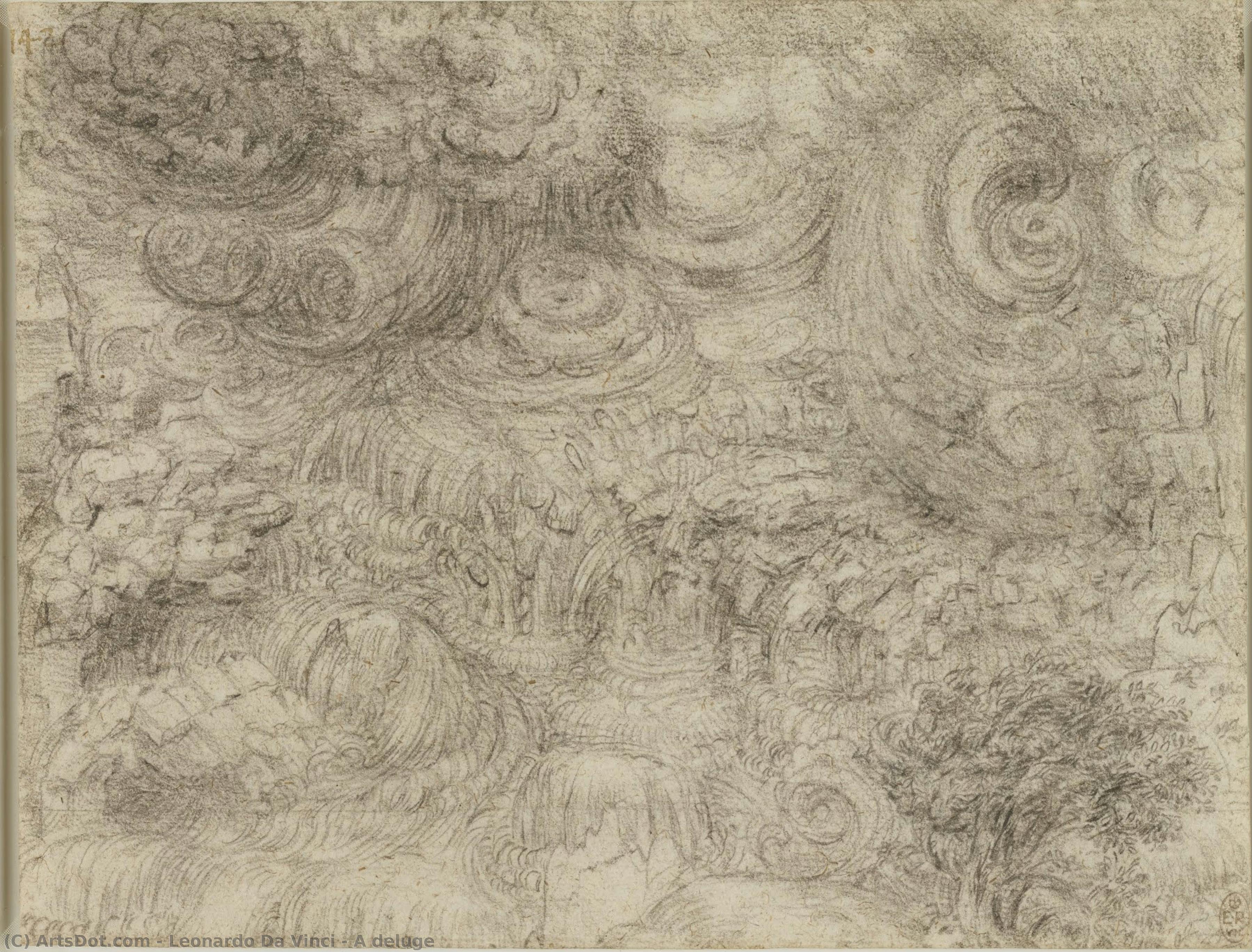 A Deluge — Leonardo Da Vinci