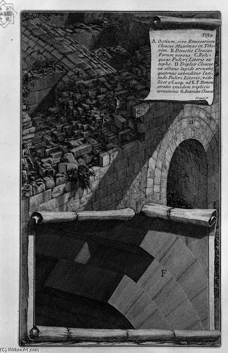 The Mouth Of The Cloaca Maxima — Giovanni Battista Piranesi