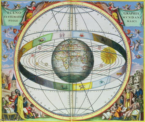 Map Of Christian Constellations, — Andreas Cellarius