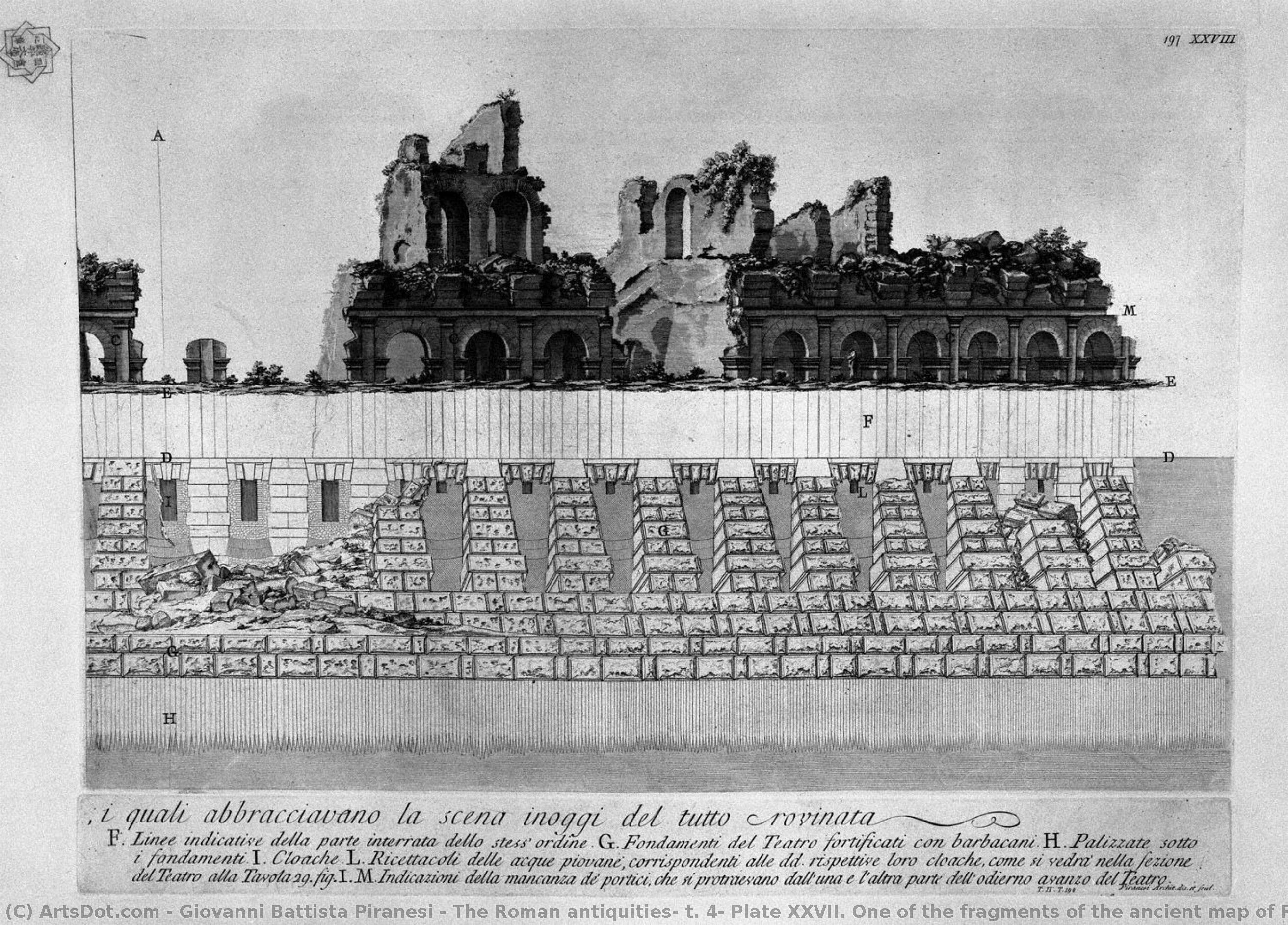 The Roman Antiquities, T. 4, Plate Xxvii. One Of The Fragments Of The Ancient Map Of Rome Showing The Layout Of The Stage Of The Theatre Of Marcellus. — Giovanni Battista Piranesi