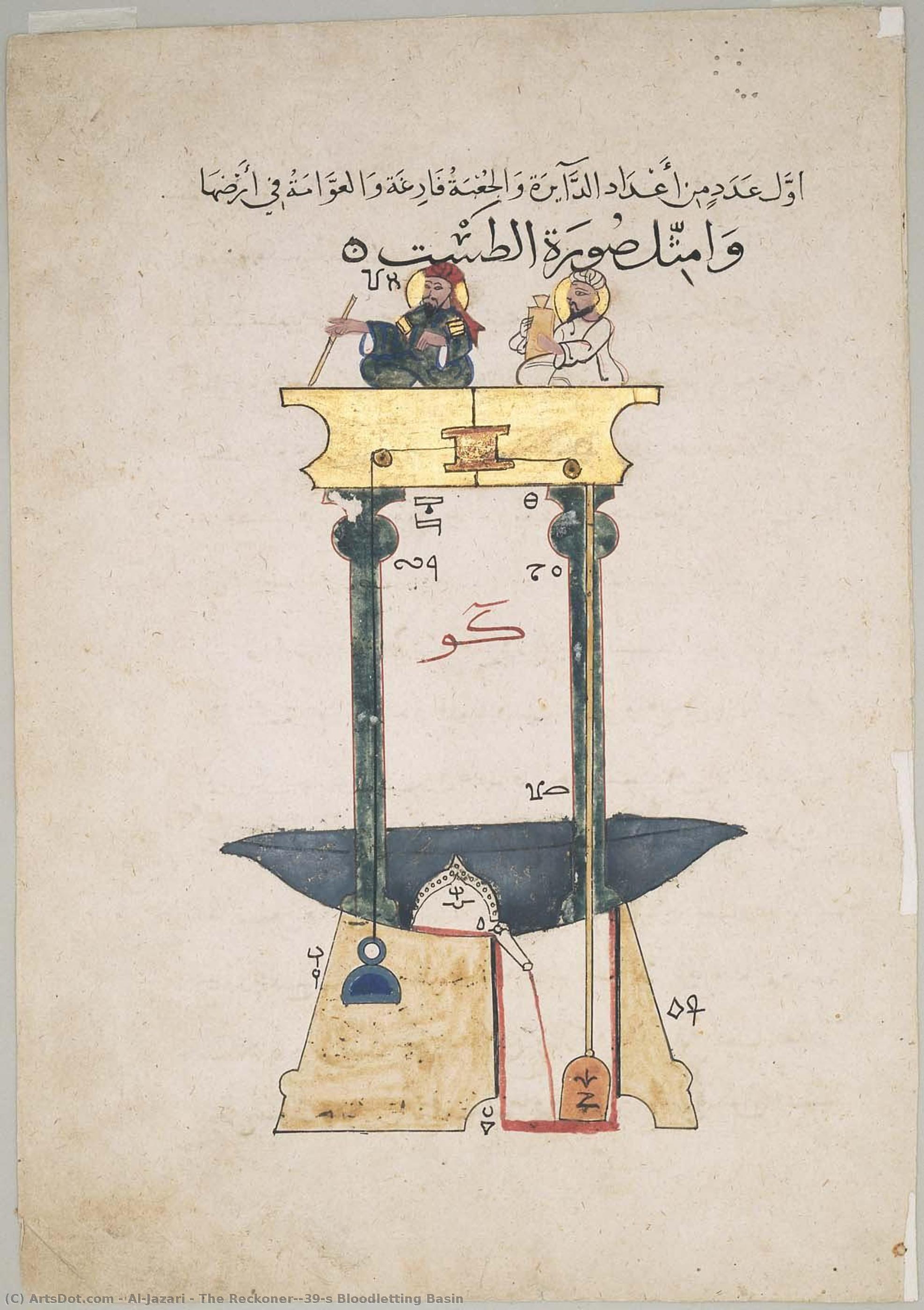 The Reckoner's Bloodletting Basin — Badīʿ Az-zaman Abu L-ʿizz Ibn Ismāʿīl Ibn Ar-razāz Al-jazarī