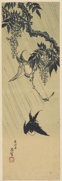 Swallows And Wisteria — Katsushika Hokusai