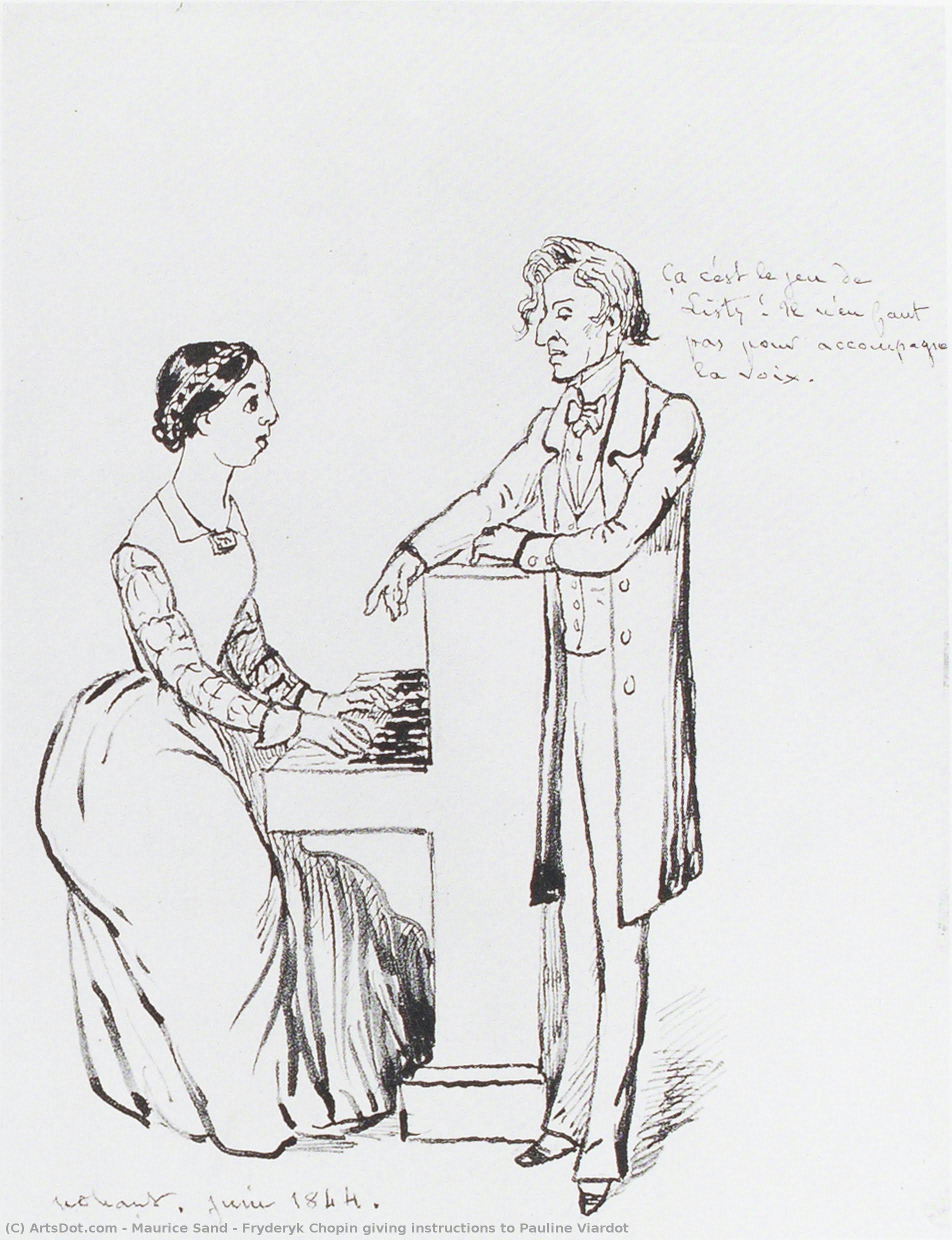 Fryderyk Chopin Giving Instructions To Pauline Viardot — Maurice Sand