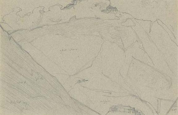 Sketch Of Tunde Village In Lahul — Nicholas Roerich