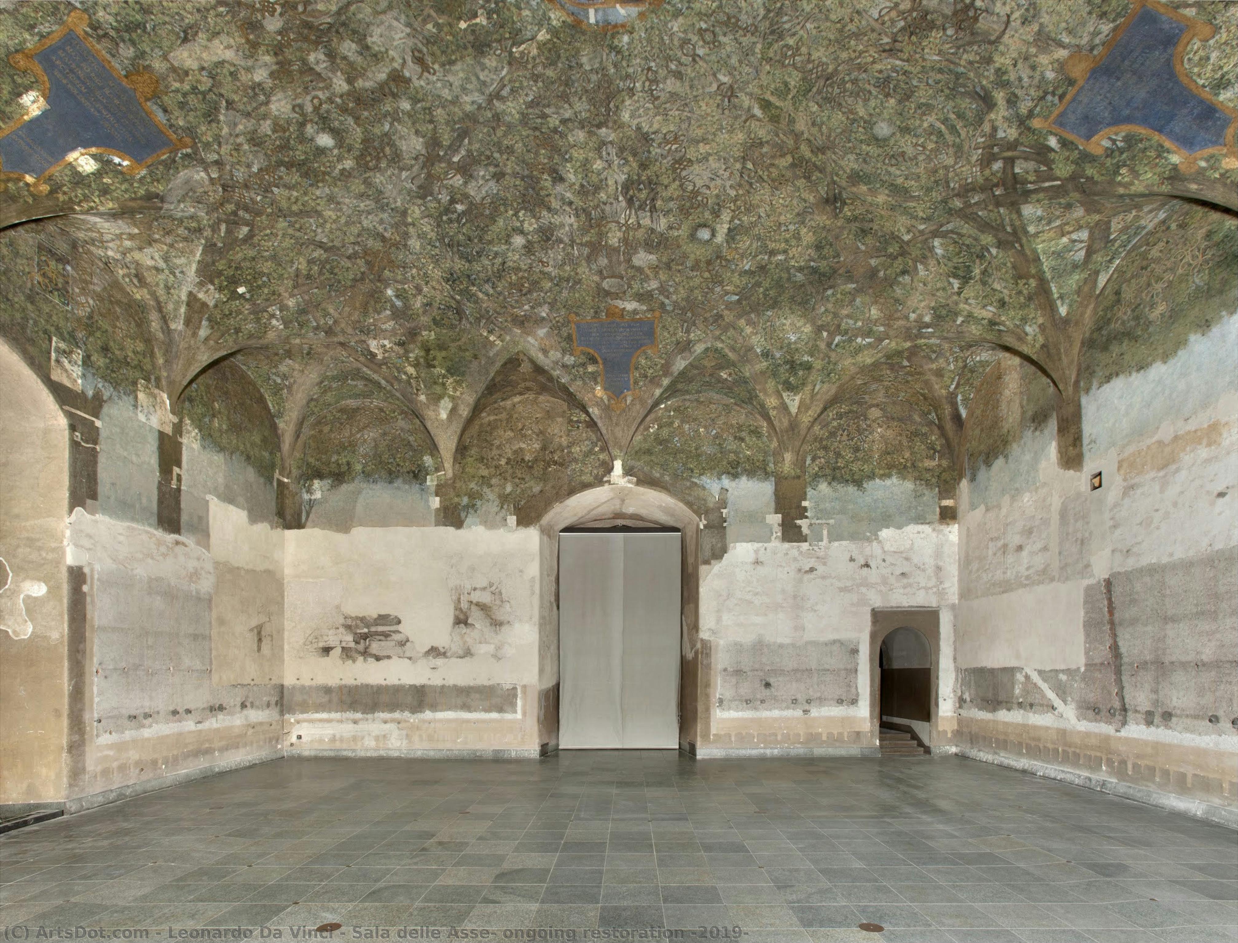 Sala Delle Asse, Laufende Restaurierung (2019) — Leonardo Da Vinci