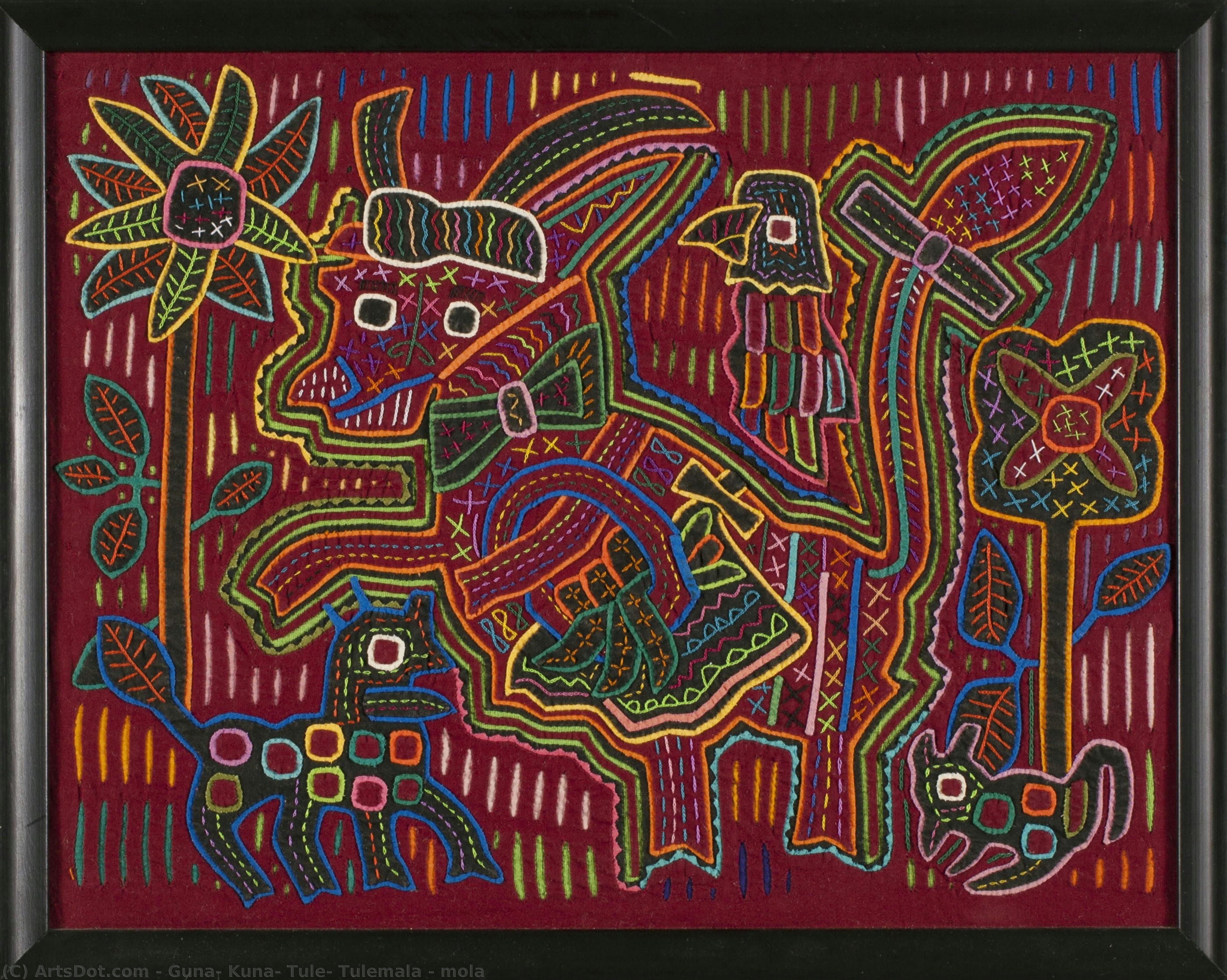 Mola — Guna, Kuna, Tule, Tulemala