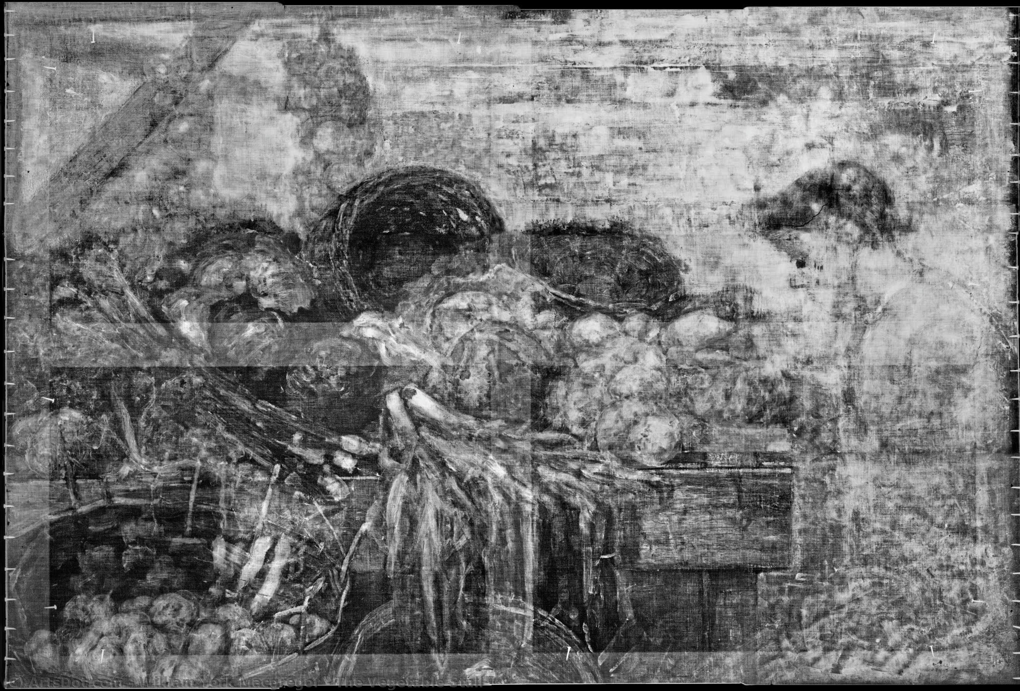 The Vegetable Stall — William York Macgregor