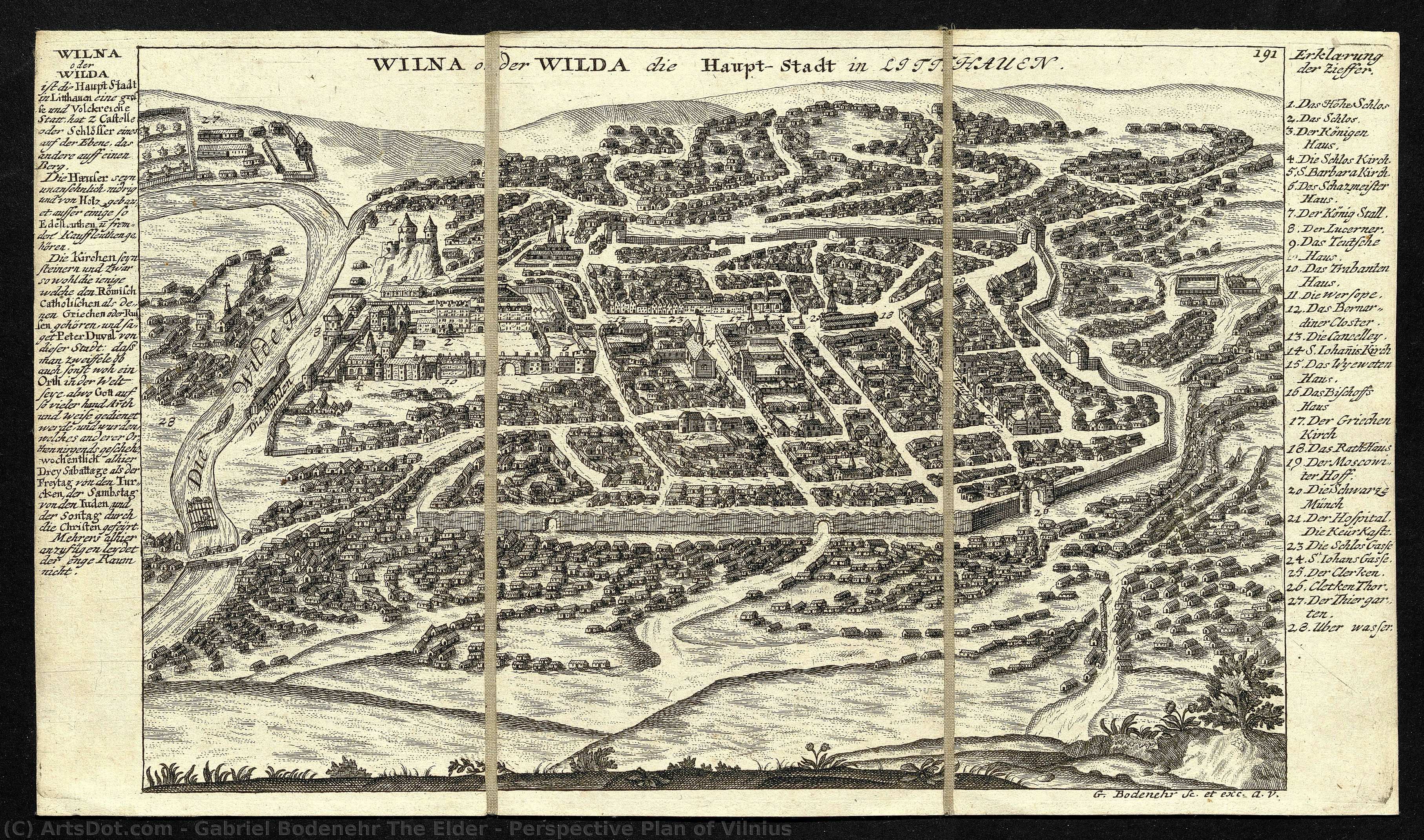 Perspective Plan Of Vilnius — Gabriel Bodenehr The Elder