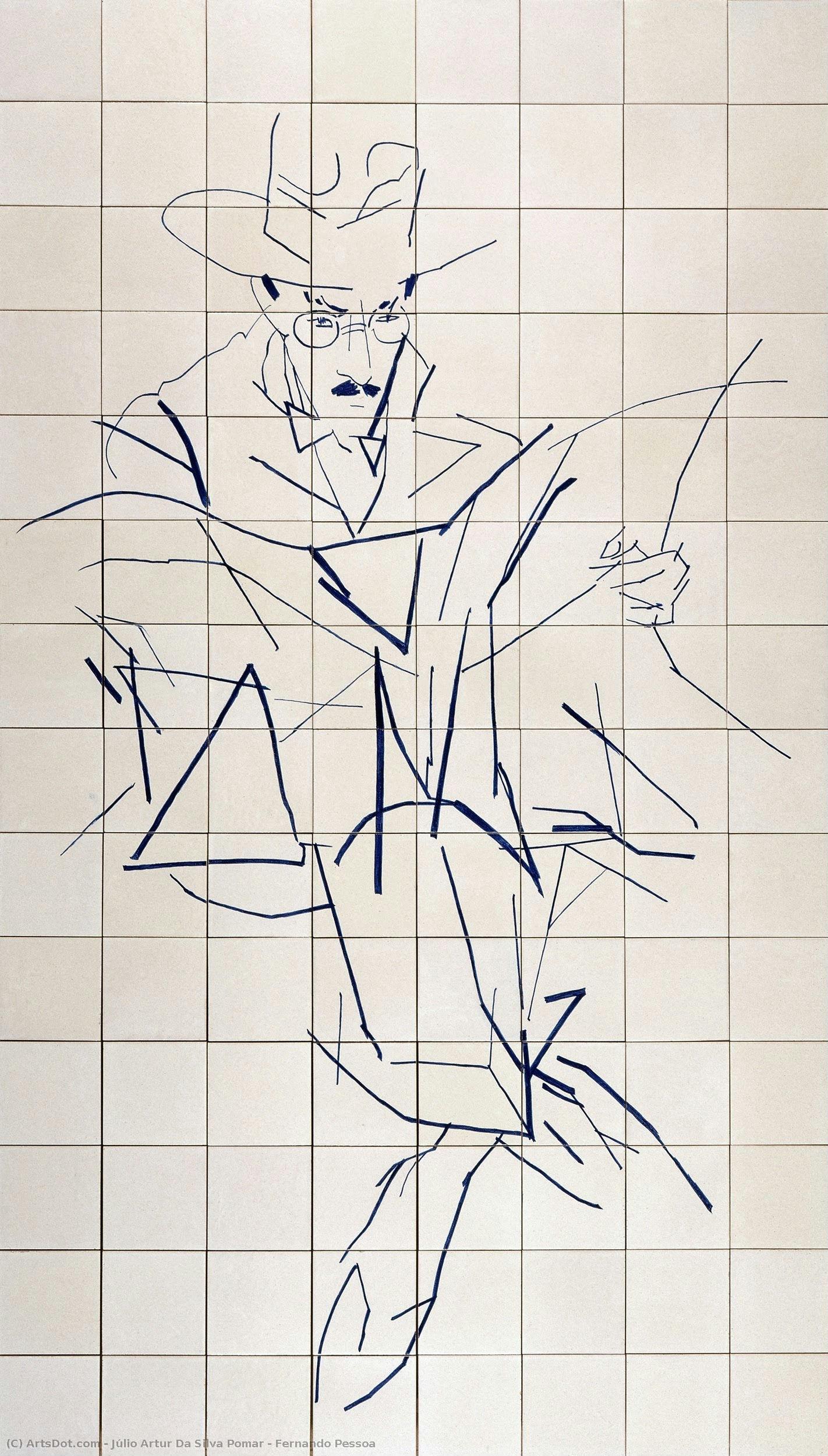 Fernando Pessoa — Júlio Artur Da Silva Pomar