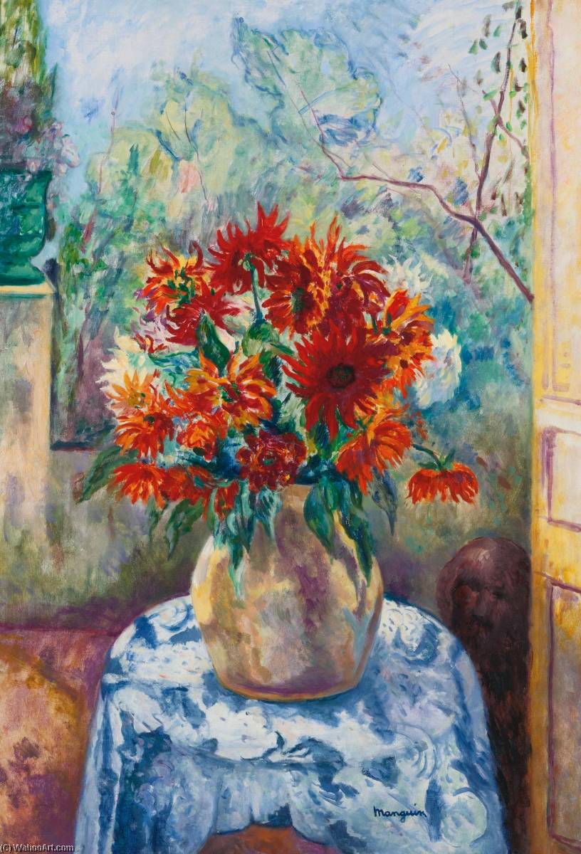Dahlias Sur La Terrasse De L'oustalet, Saint Tropez — Henri Charles Manguin