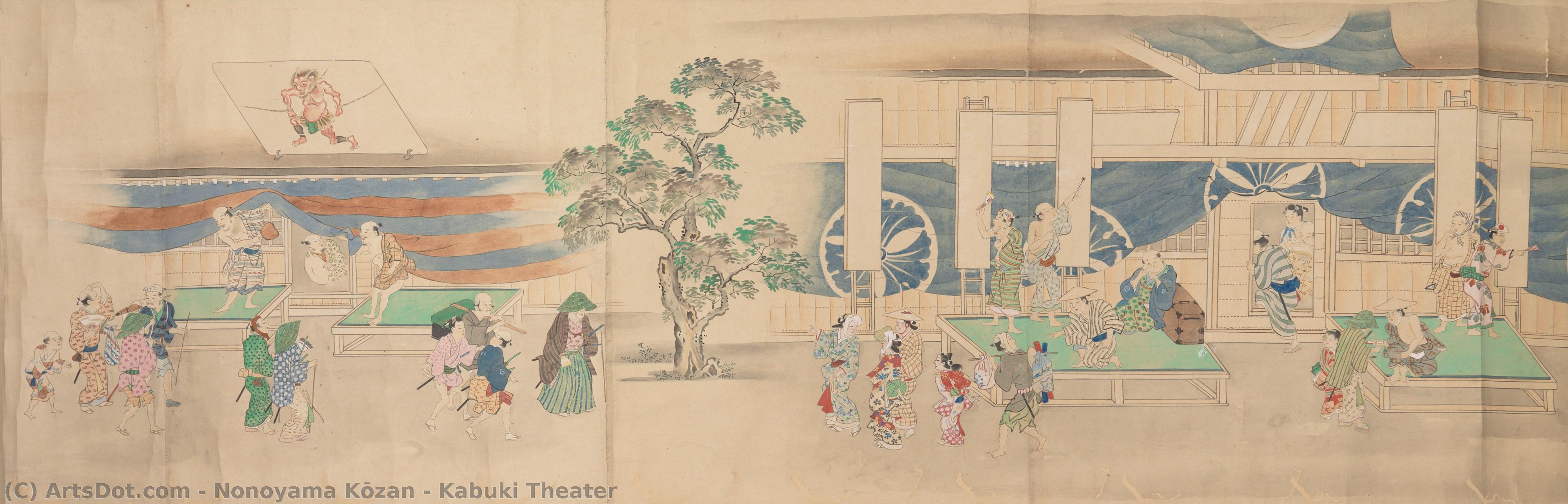 Kabuki Theater — Nonoyama Kōzan
