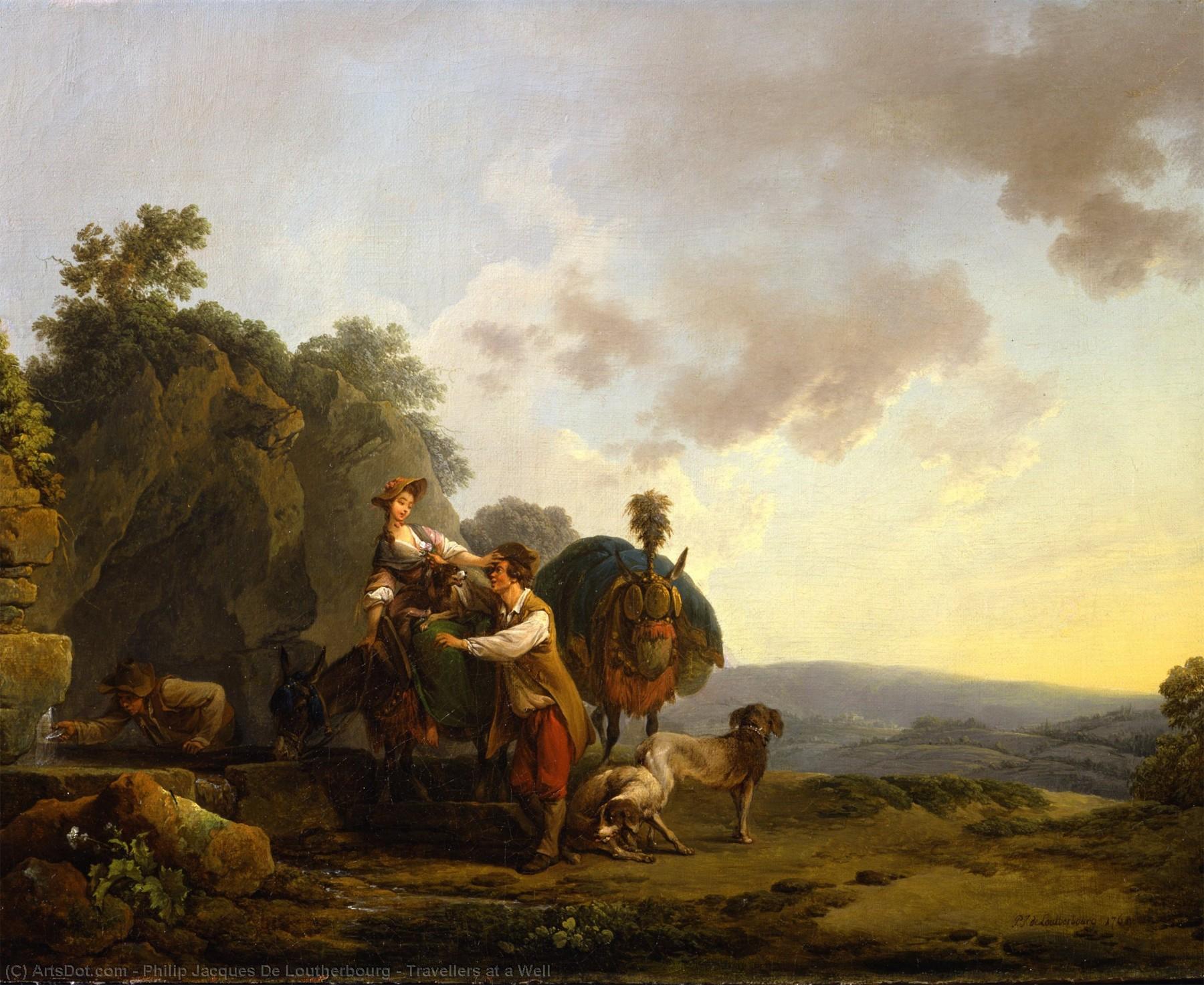 Travellers At A Well — Philip James De Loutherbourg