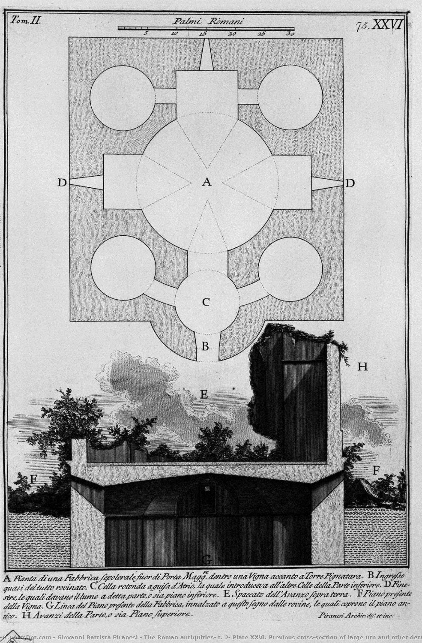 The Roman Antiquities, T. 2, Plate Xxvi. Previous Cross-section Of Large Urn And Other Details. — Giovanni Battista Piranesi
