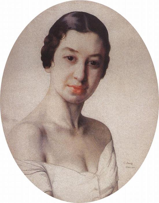 Portrait Of B. Popova (paris) — Konstantin Andreevic Somov
